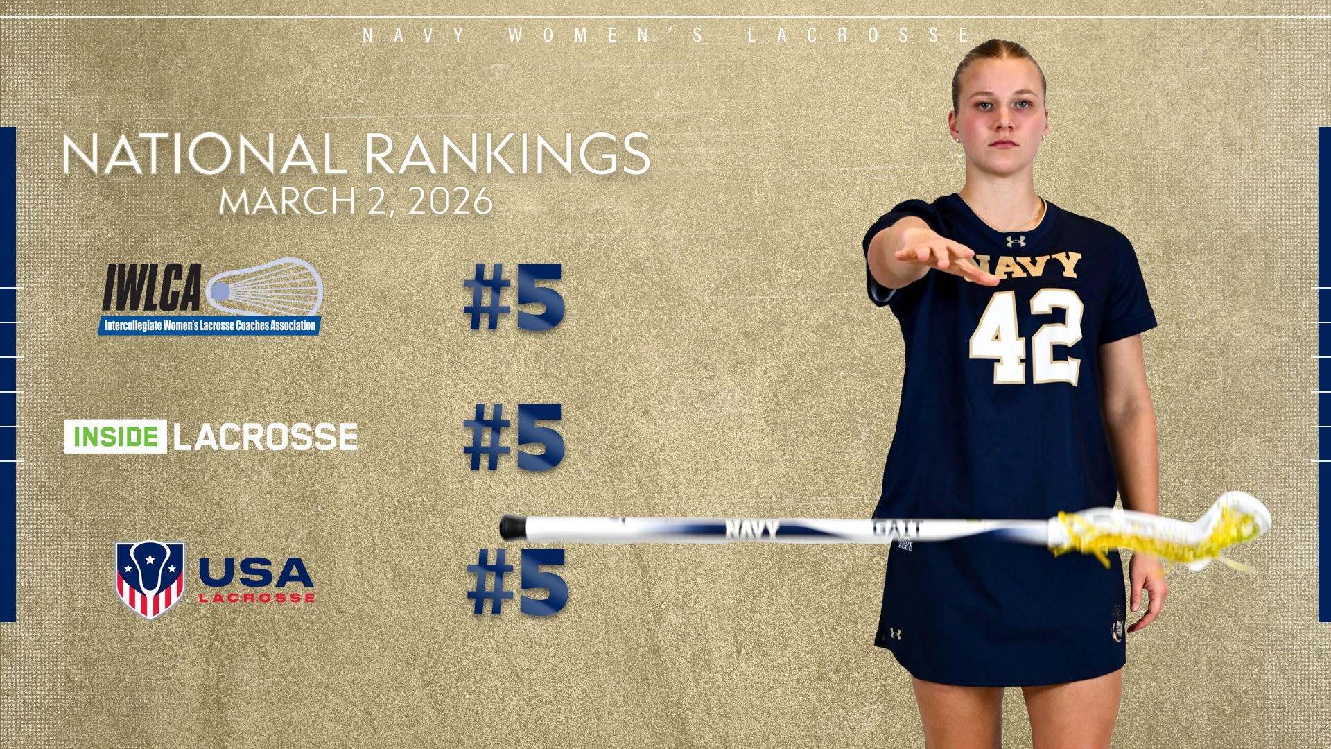 030226 National Rankings