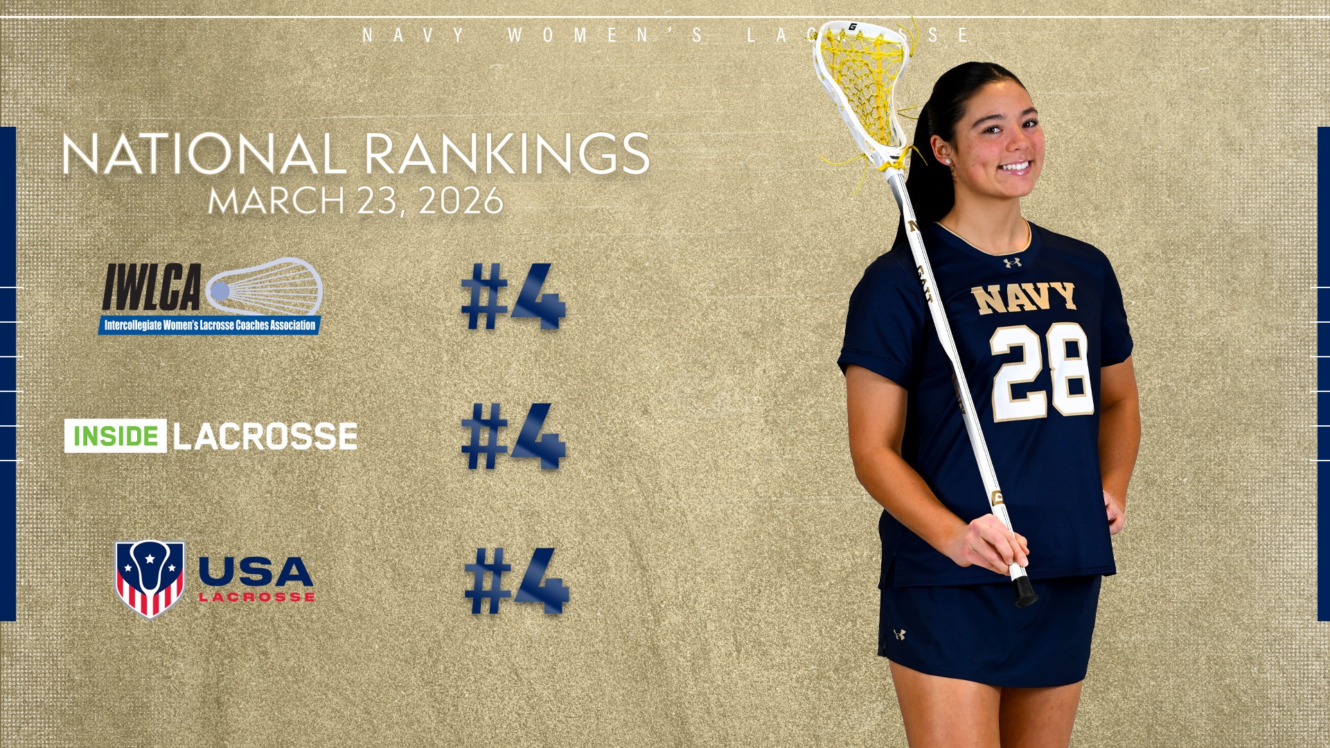 032326 National Rankings