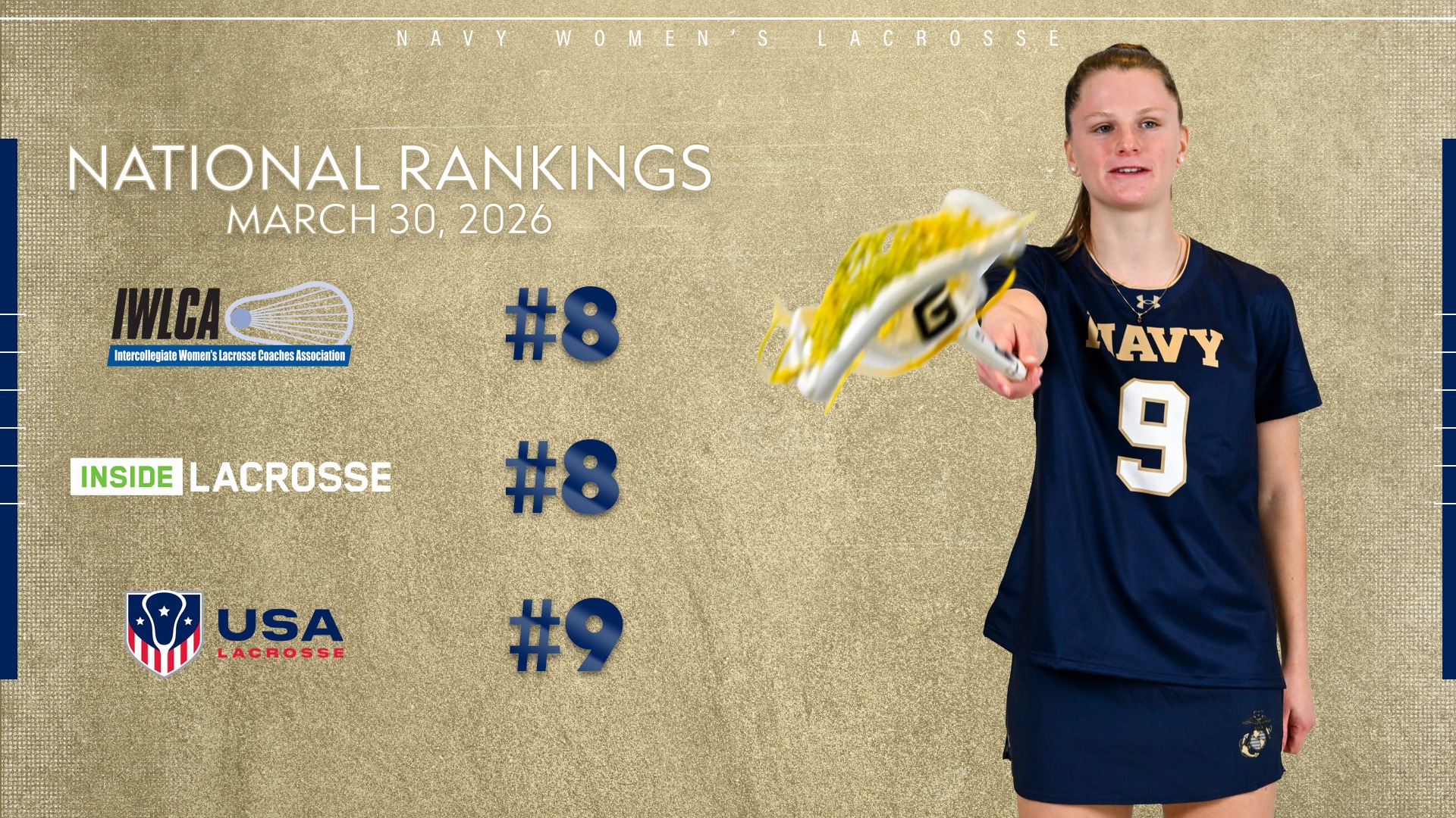 033026 National Rankings