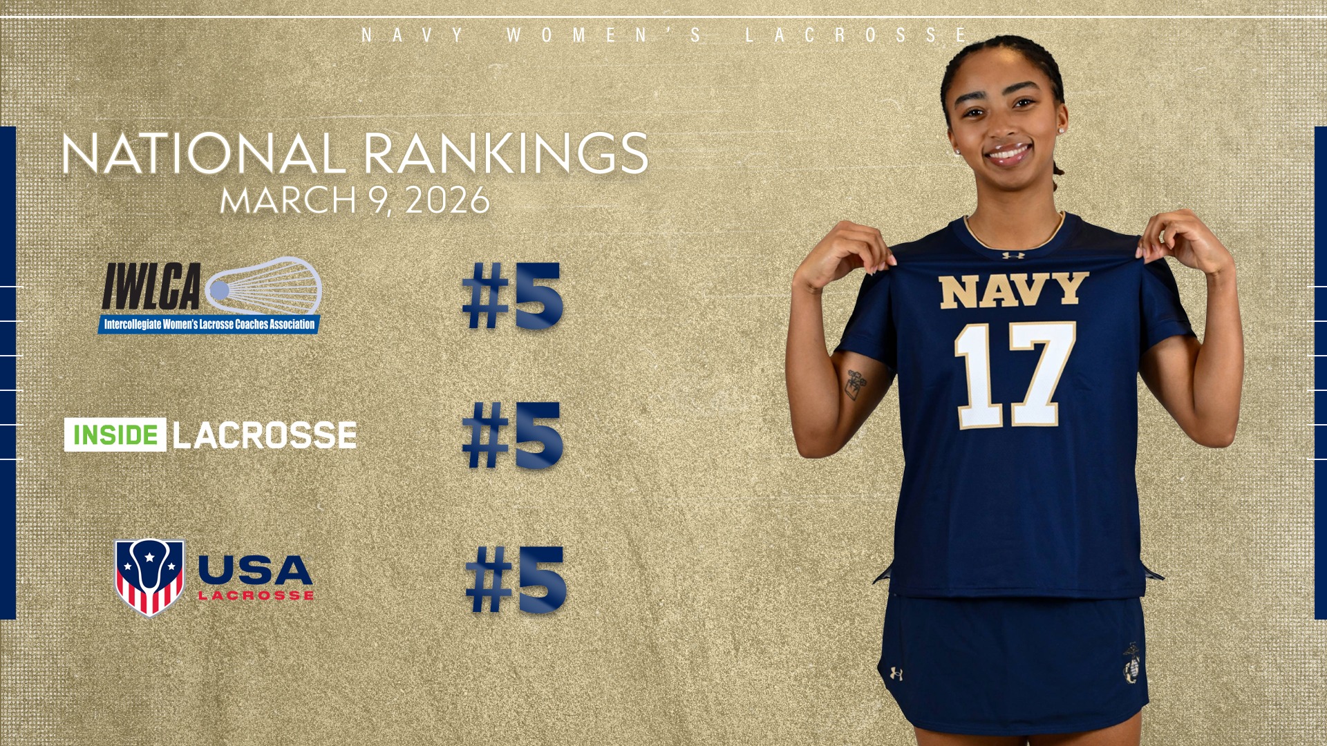 030926 National Rankings