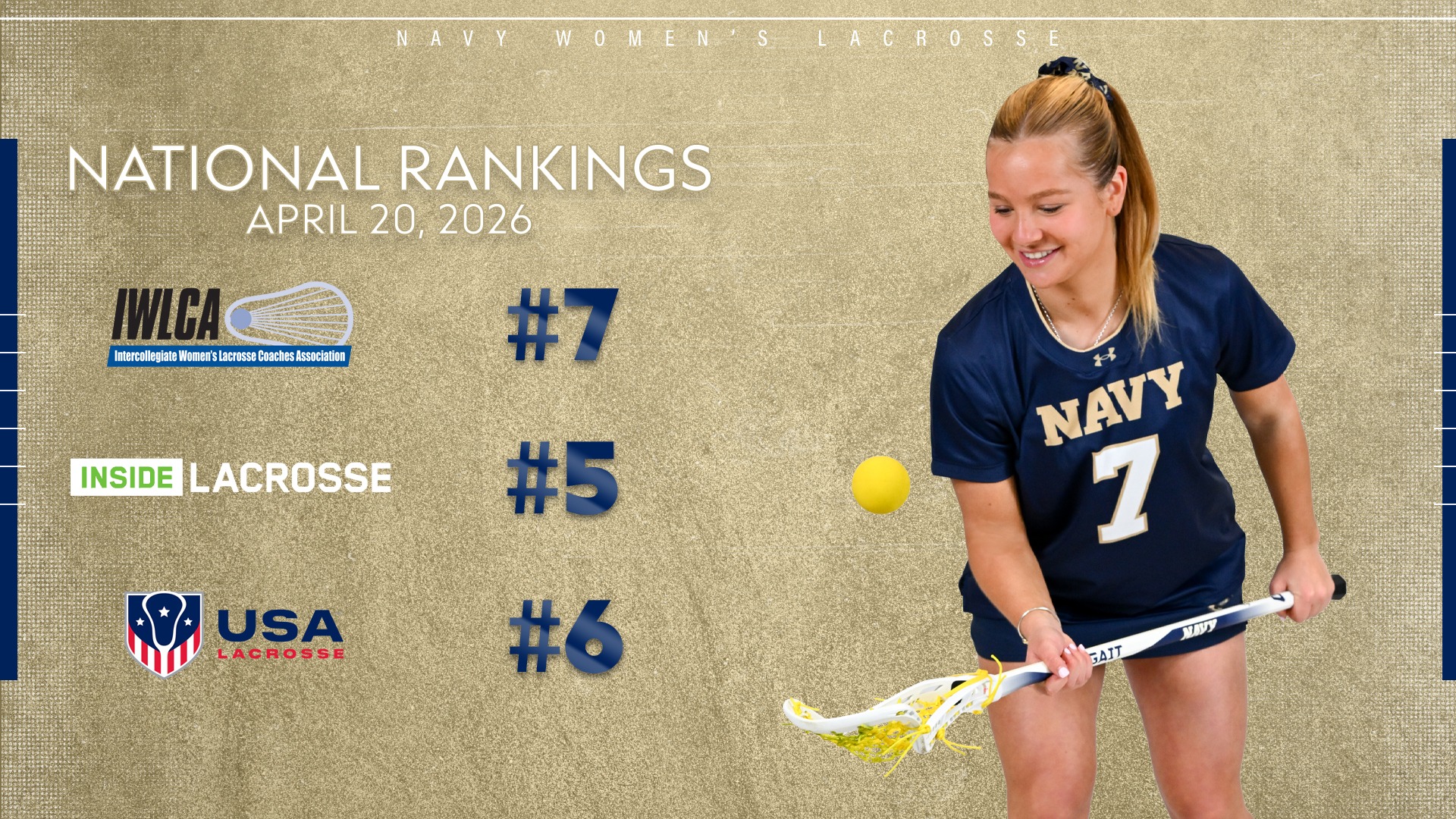 042026 National Rankings