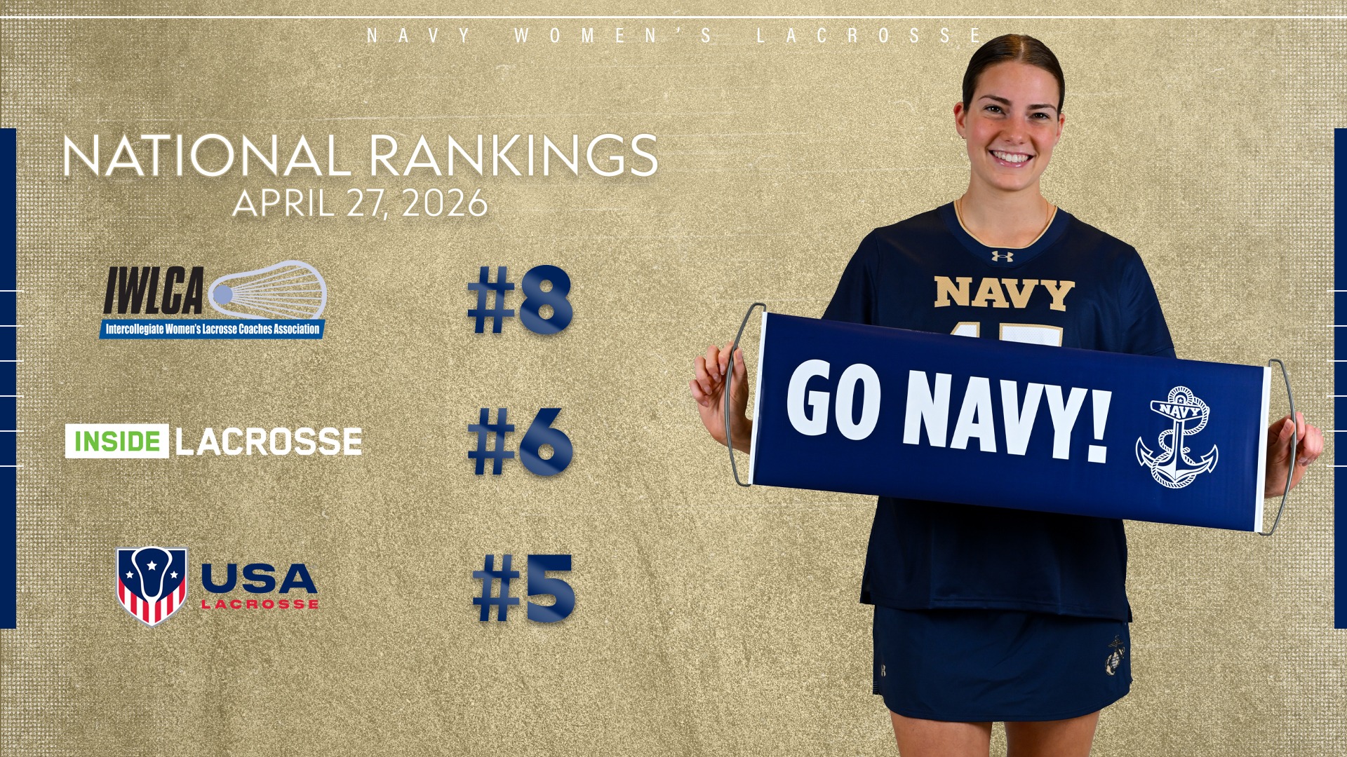 042726 National Rankings