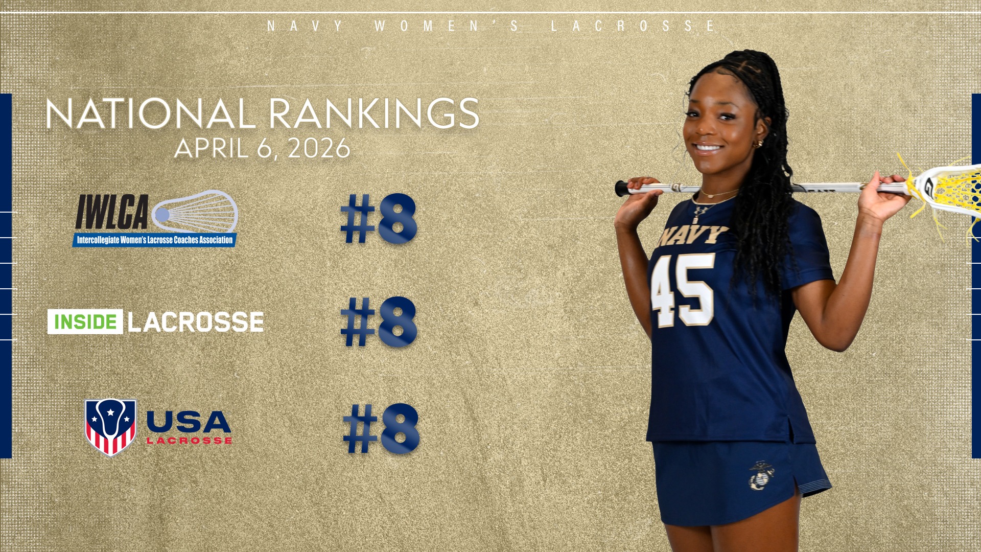 040626 National Rankings