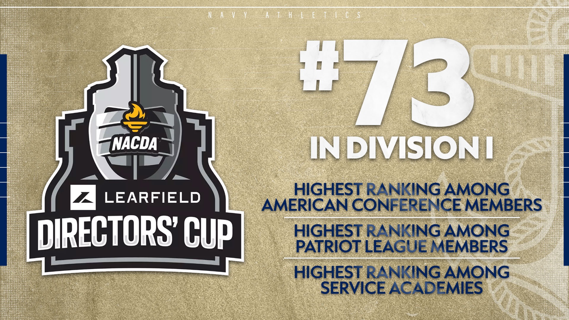 Learfield Cup