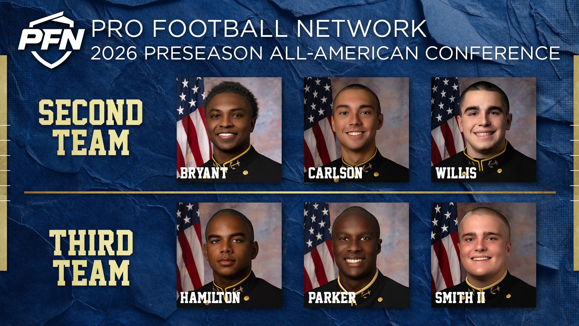 All-American Conference
