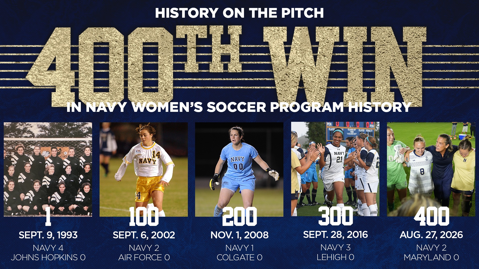 Navy Women's Soccer 400th Win
