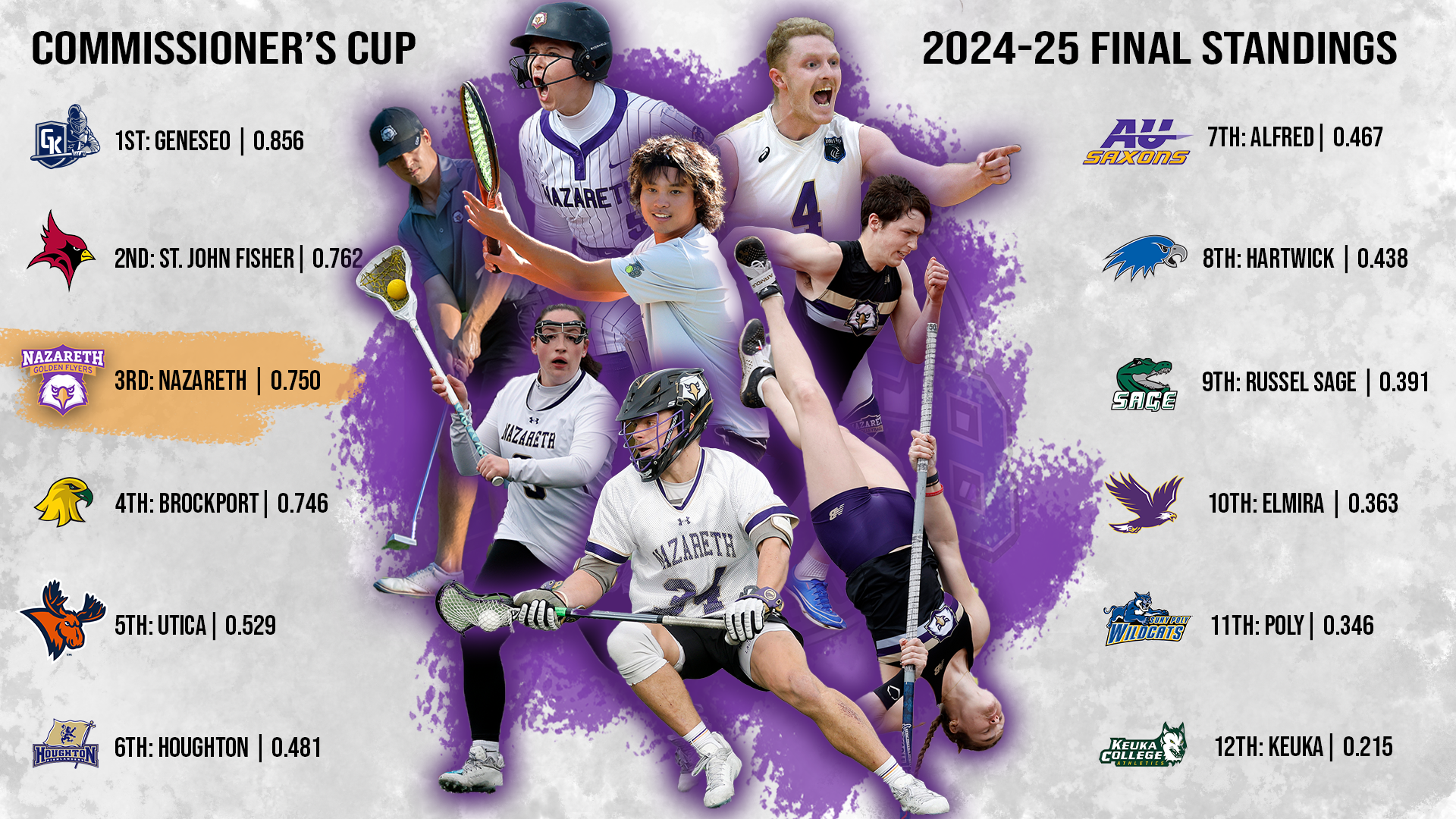 Commissioner's Cup Final 2024-25