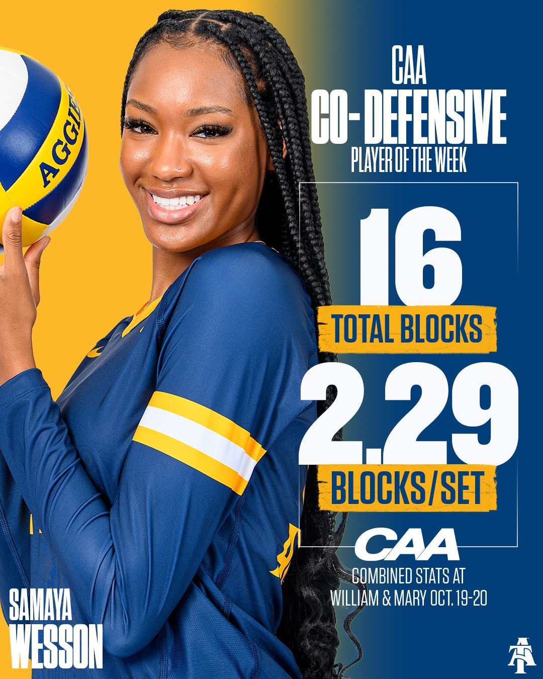 wesson-earns-another-weekly-honor-for-a-t-volleyball-north-carolina-a-t