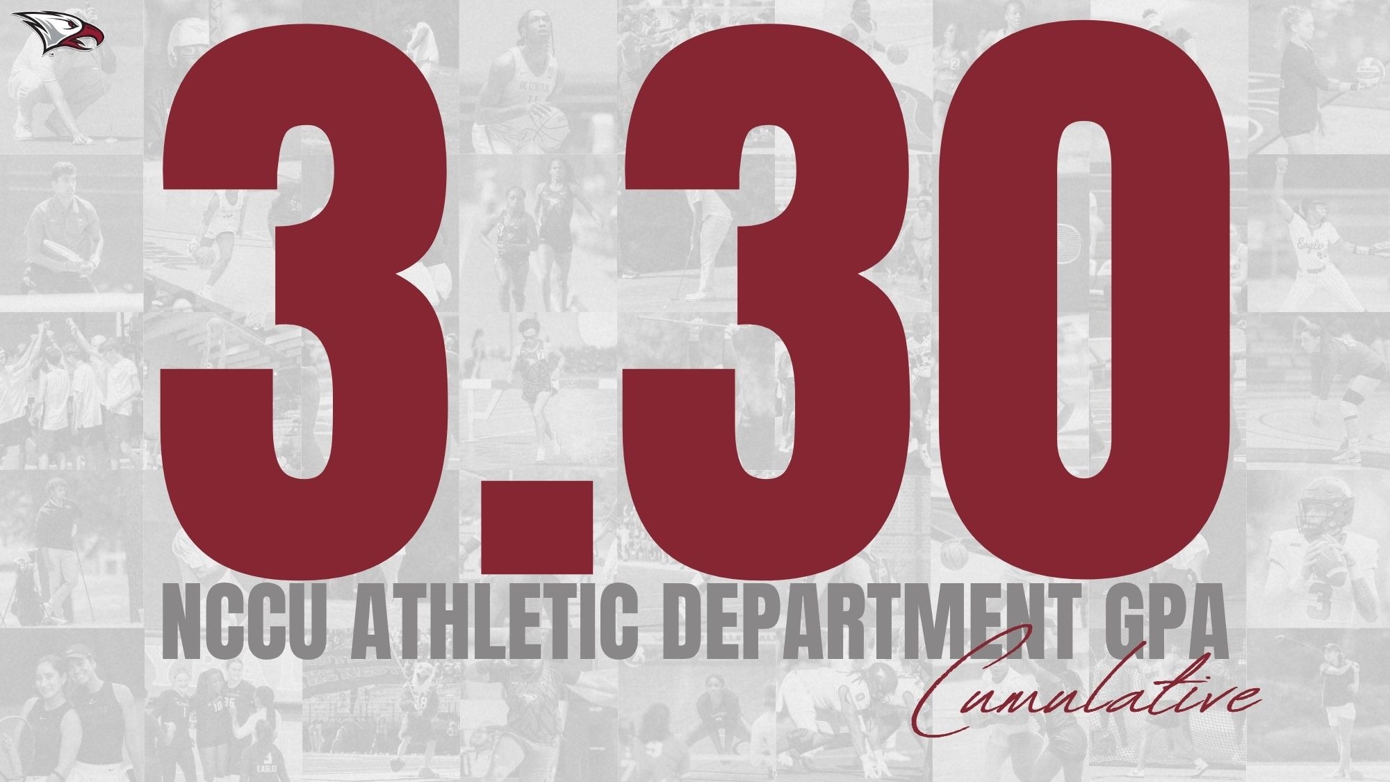 NCCU Athletic Department Cumulative GPA 2025