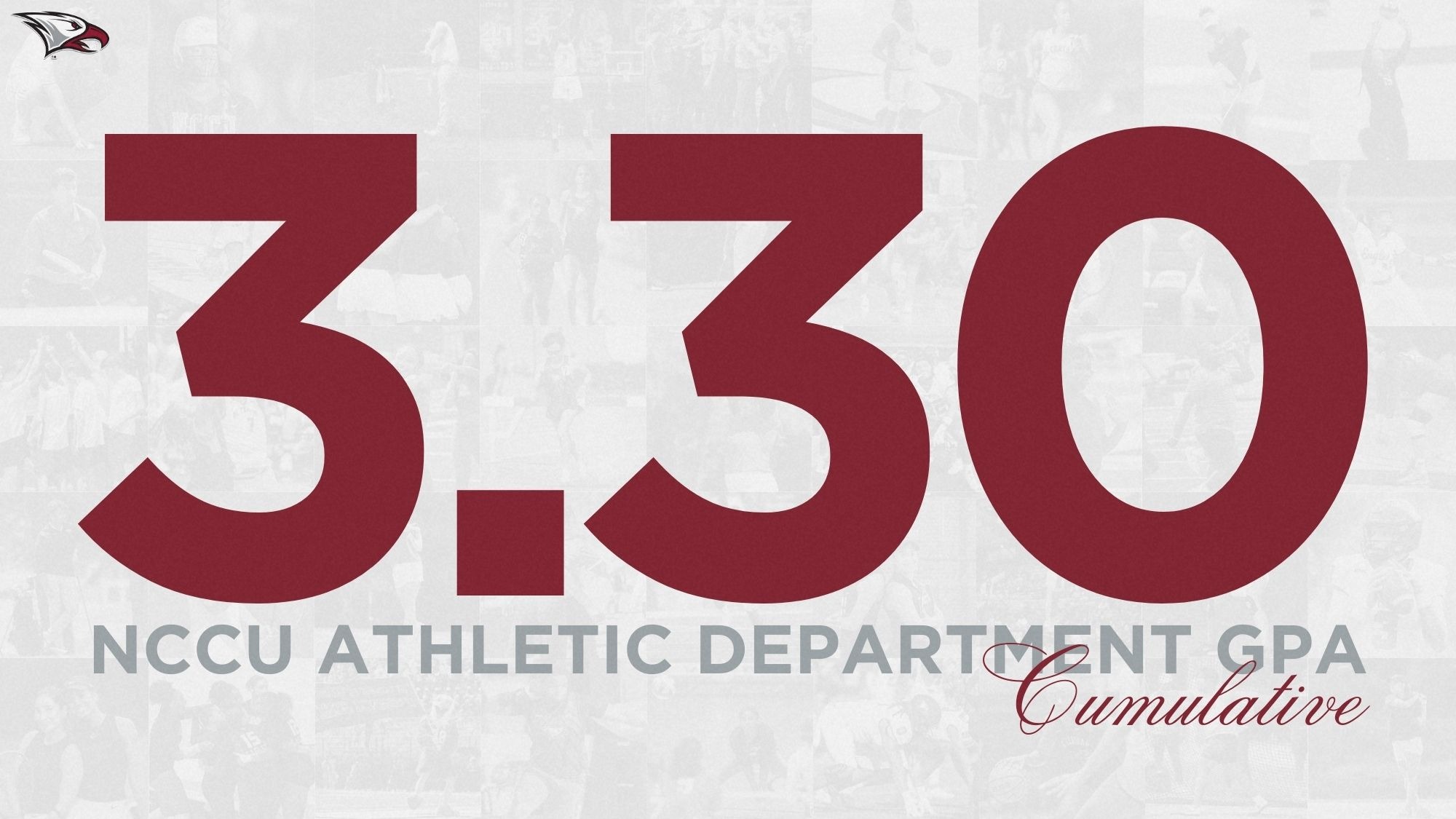 Department GPA - Fall 2025