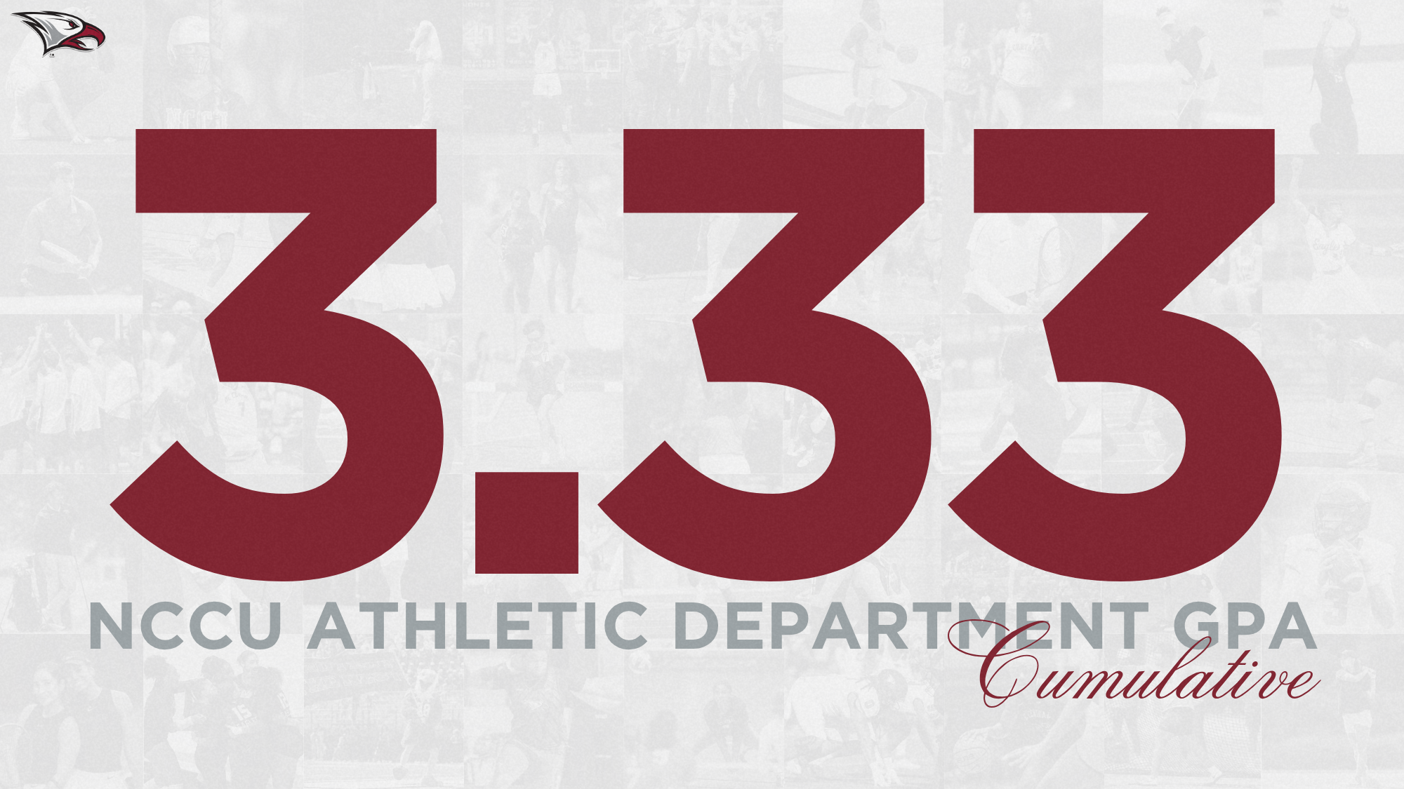 Spring 2026 - Cumulative GPA