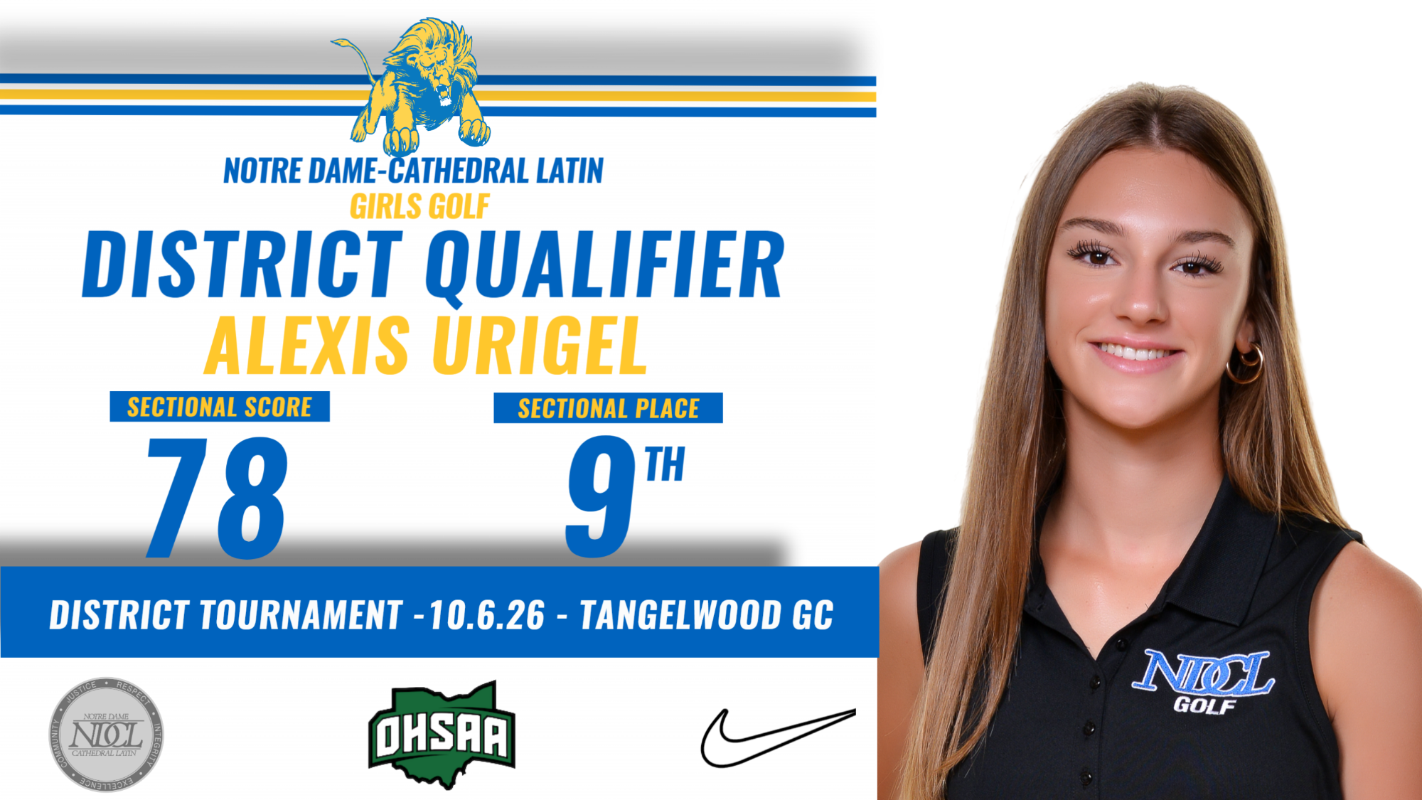 GGOLF_UrigelSectional