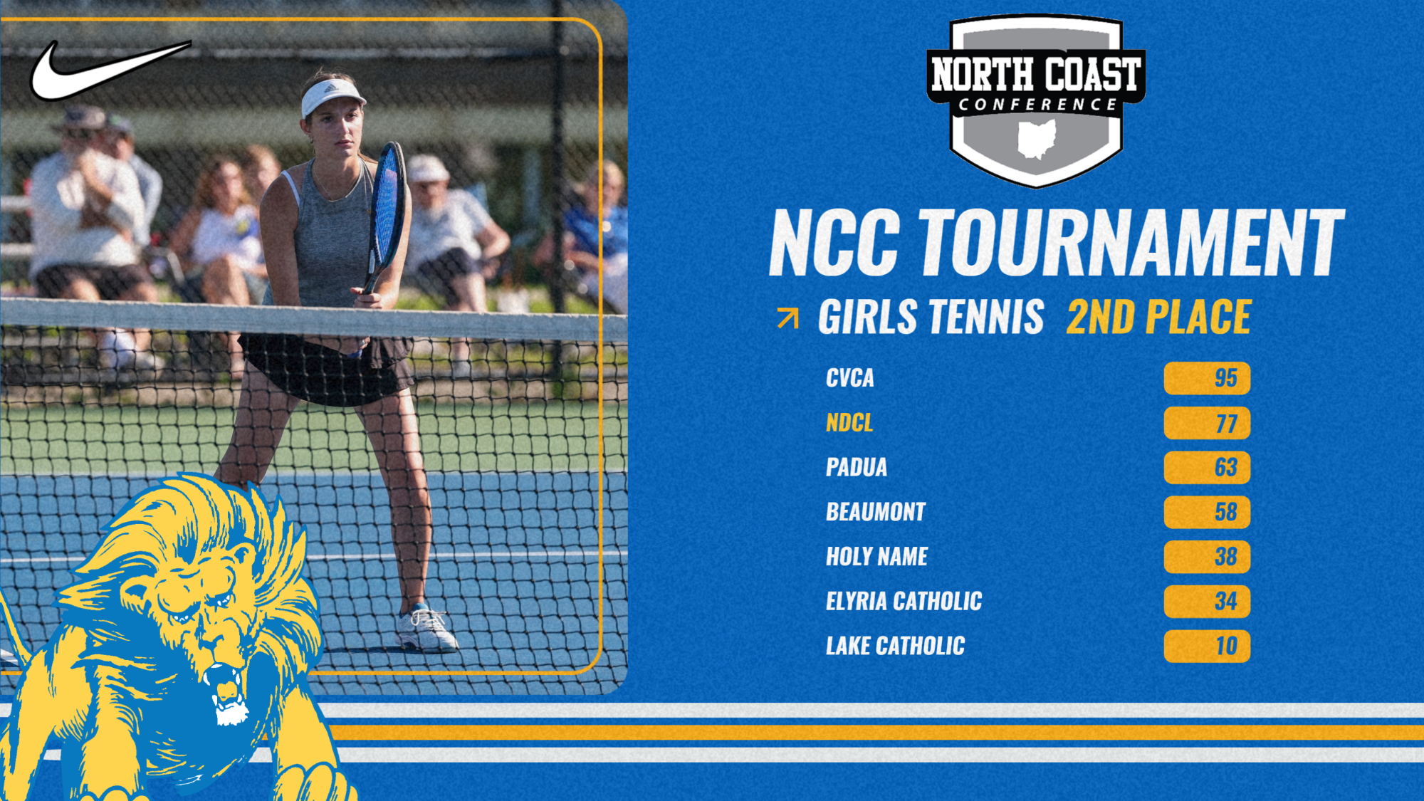 GTENNIS_NCC