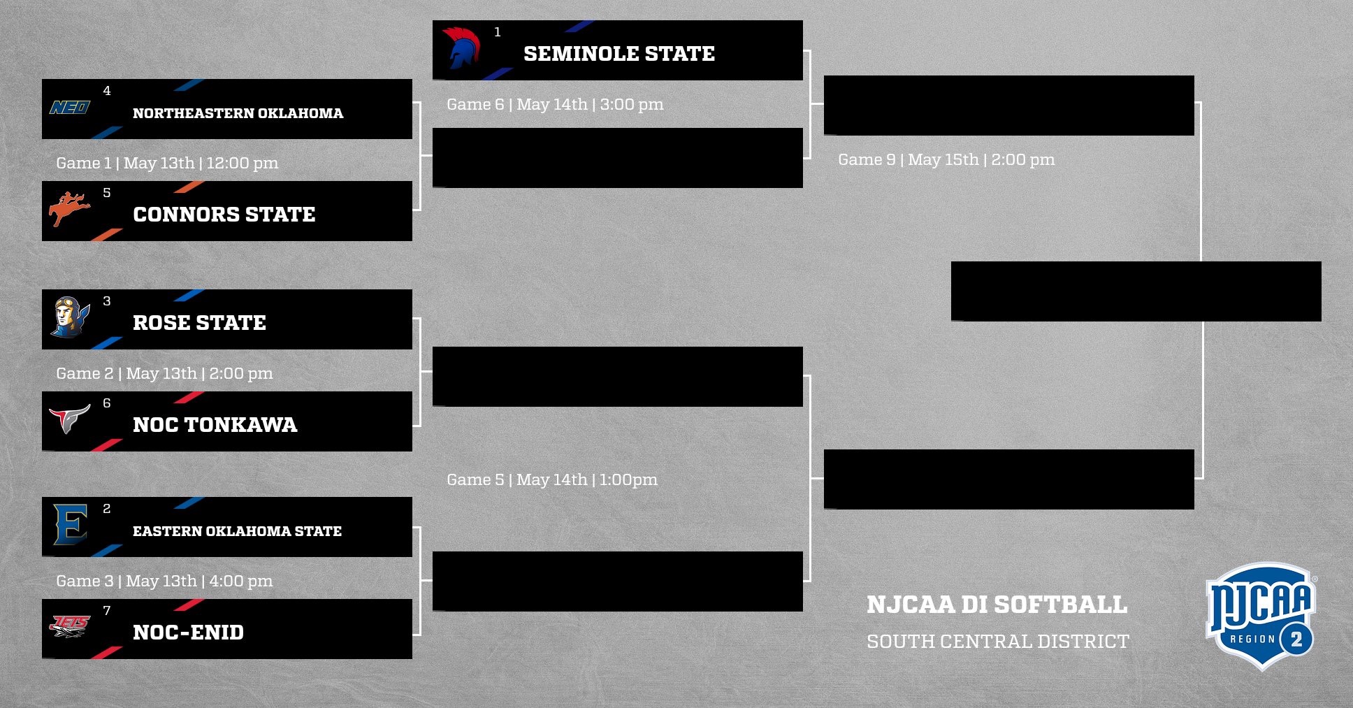 Region 2 Tournament 