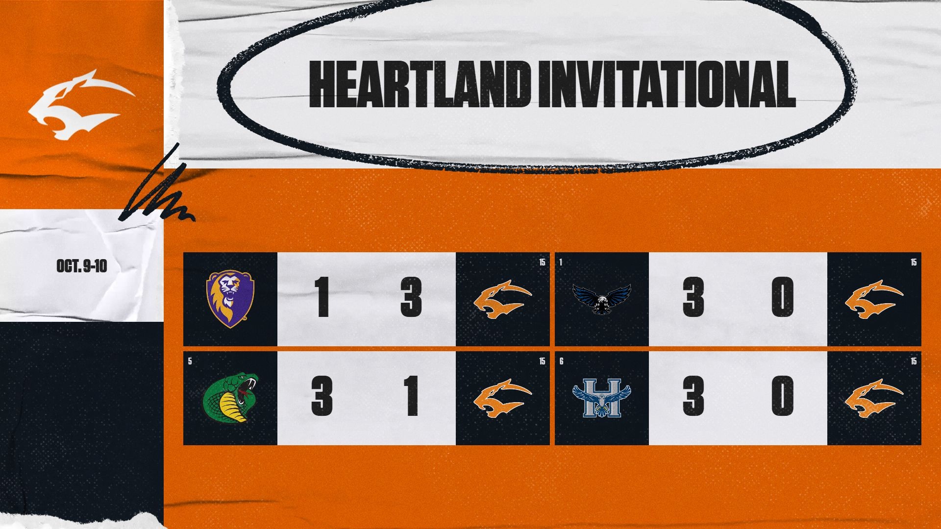 26 volley at heartland invite