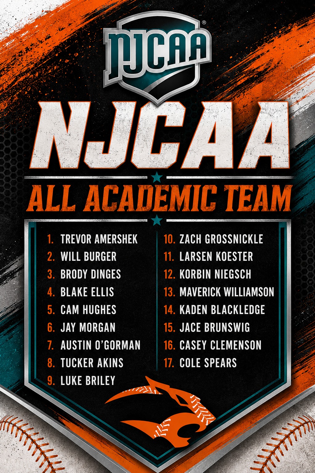 Baseball NJCAA All-Academic players.