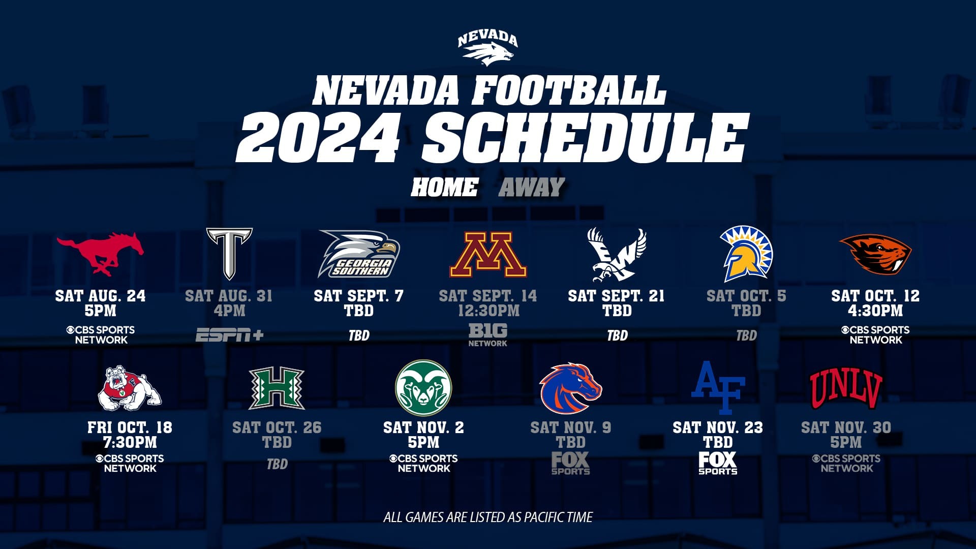 Nevada Basketball Schedule 2025-23