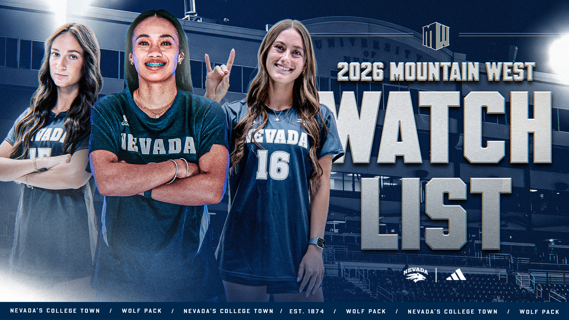 2026 MW watch list WSOC