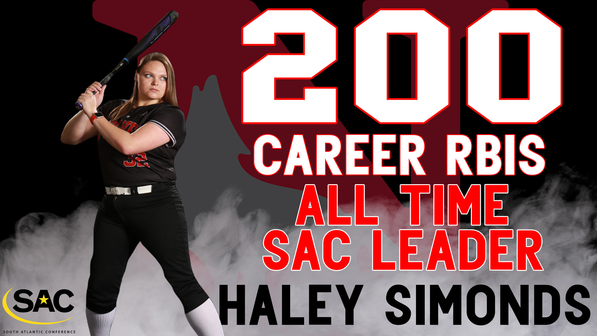 Senior Haley Simonds rewrites record book by the new all time
