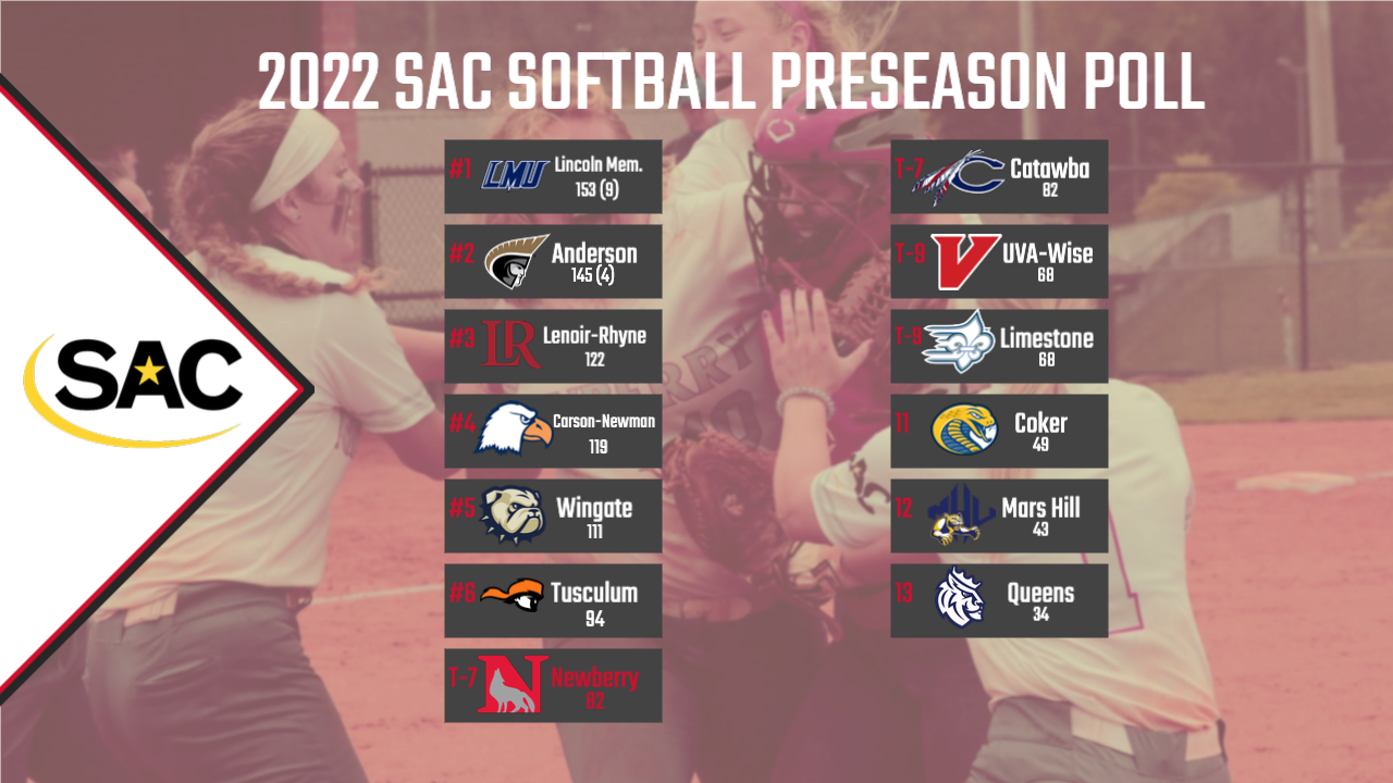 Softball Preseason Poll