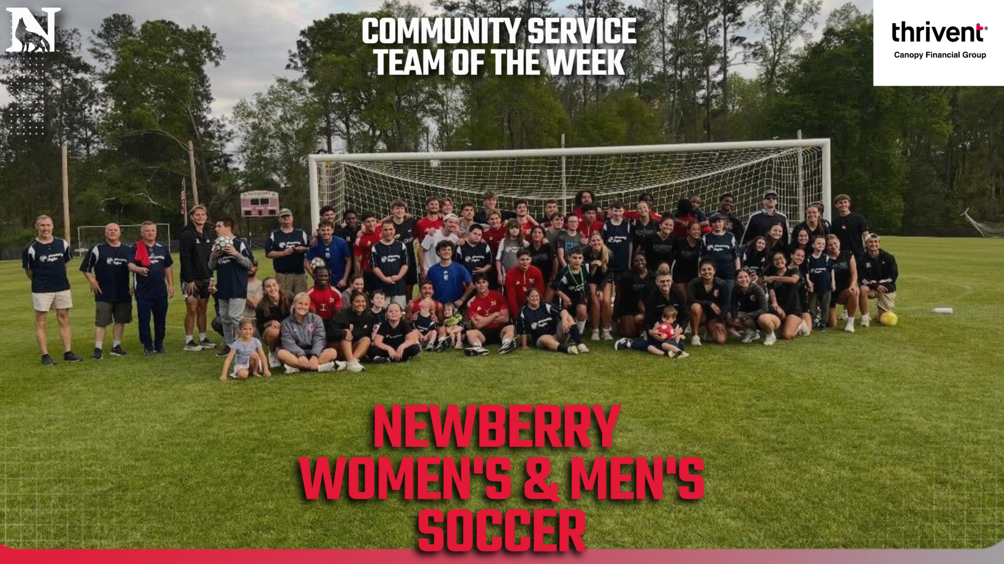 wsoc & msoc thrivent team of the week 