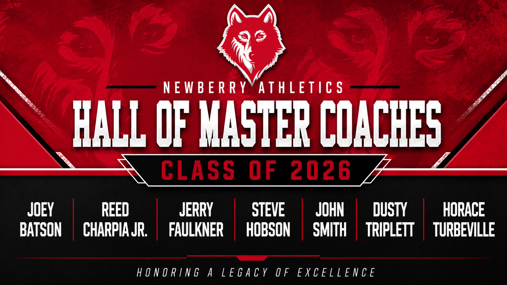 Master Coaches Release Updated