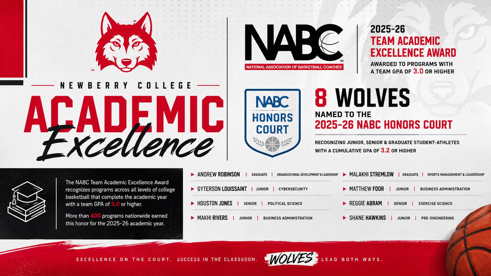NABC Release