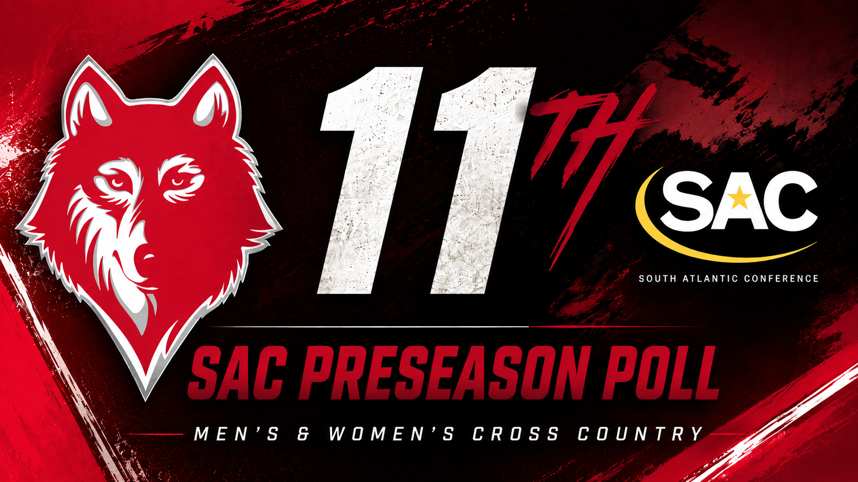 XC Preseason Poll