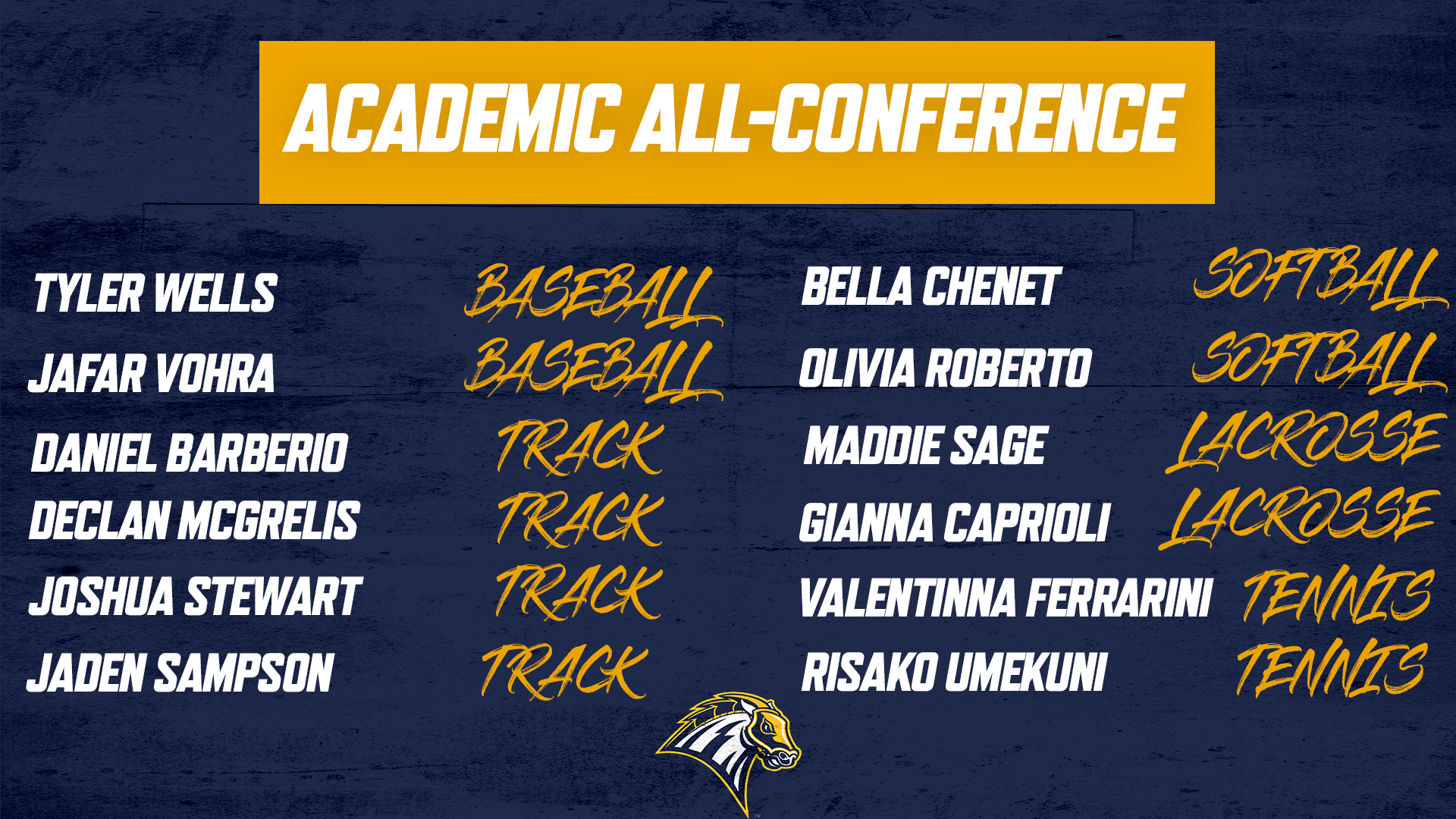 Academic All-Conference Spring 2025