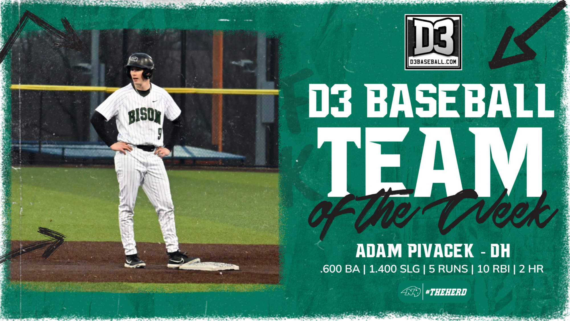 Adam Pivacek D3 Baseball TOTW