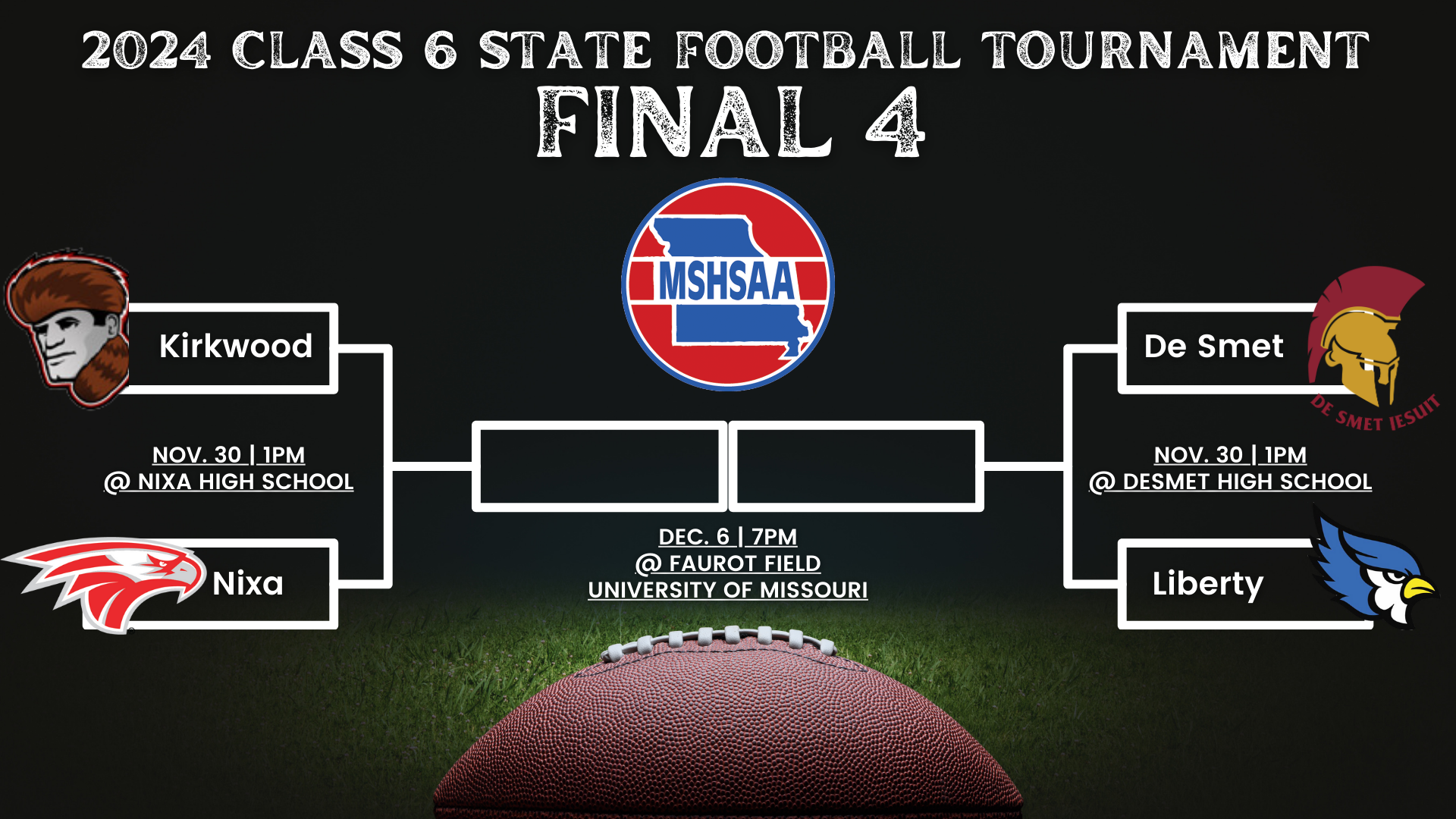 2024 Nixa football schedule Nixa Public Schools