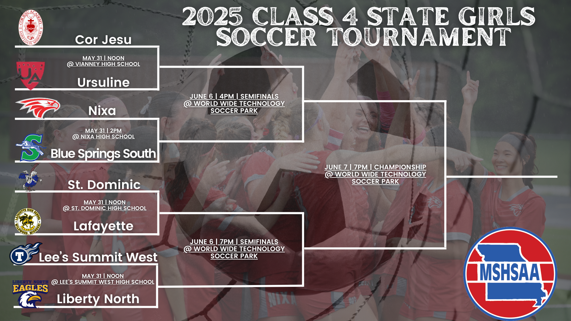 Class 4 girls soccer state bracket
