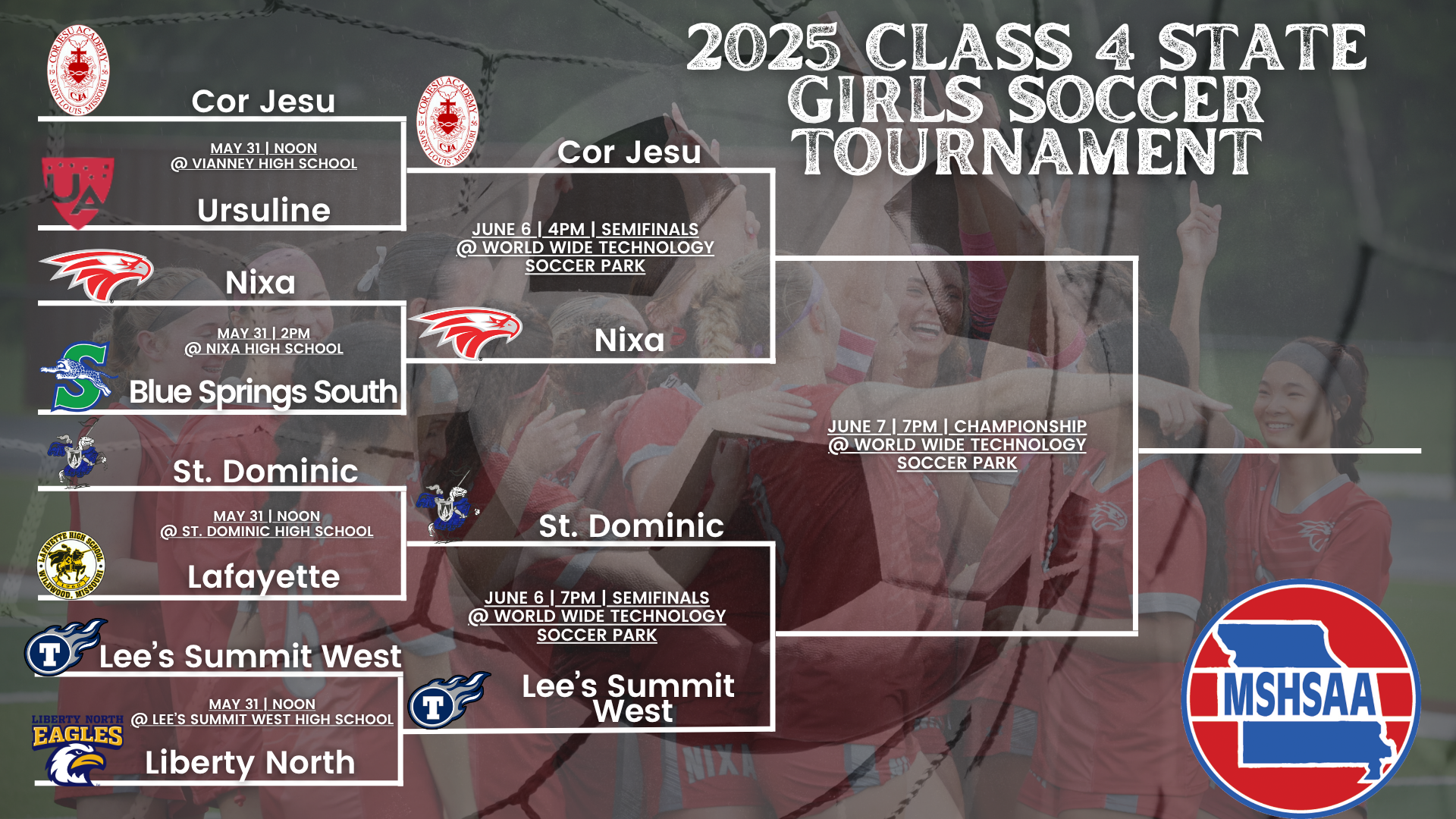 Girls soccer final 4 bracket