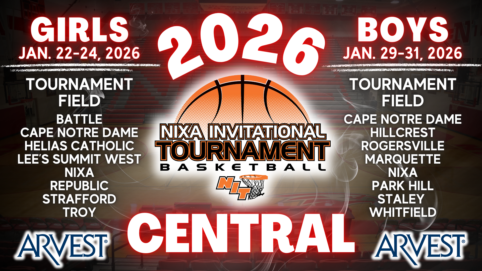 2026 NIT Information