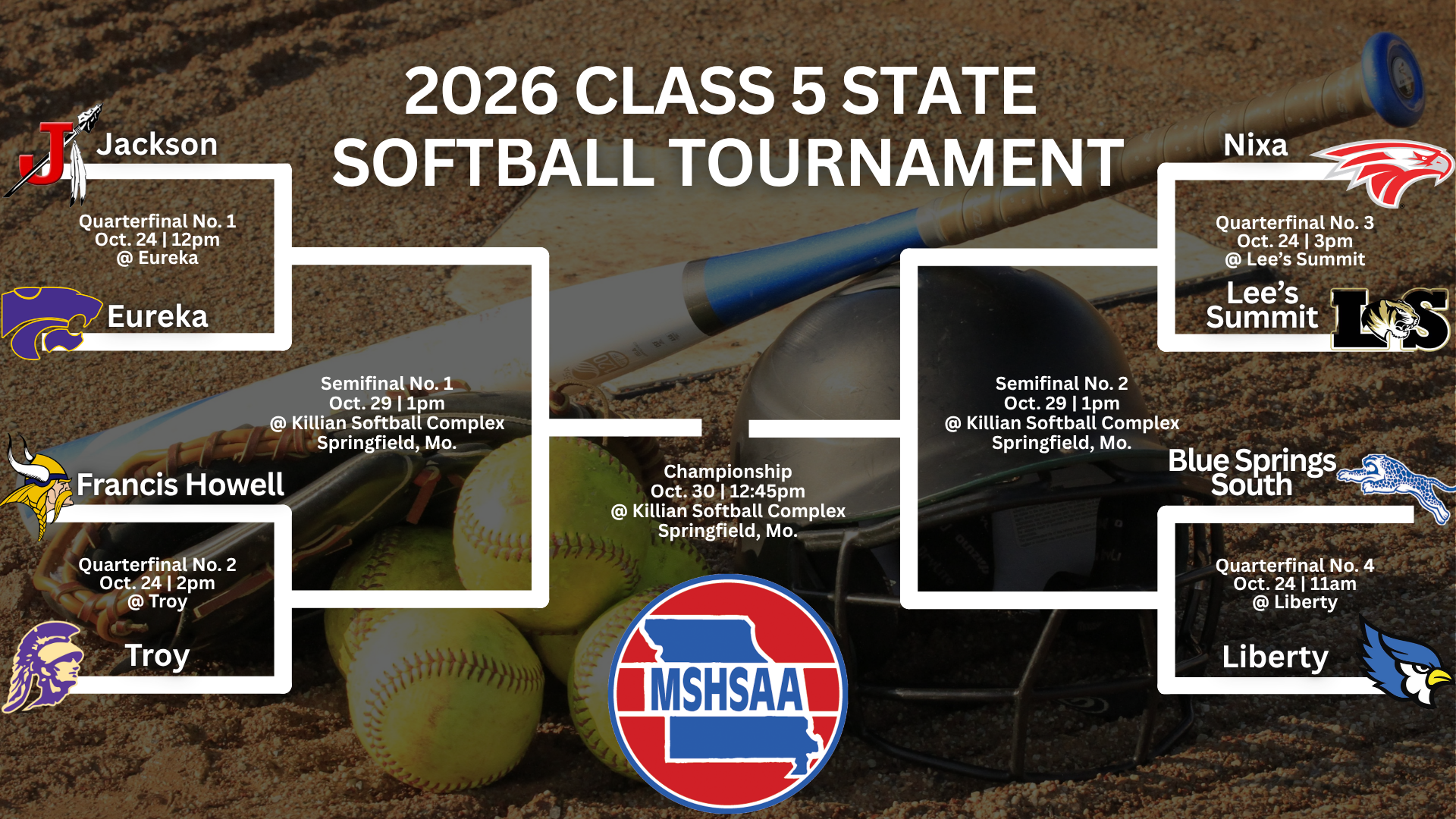 2026 state softball information