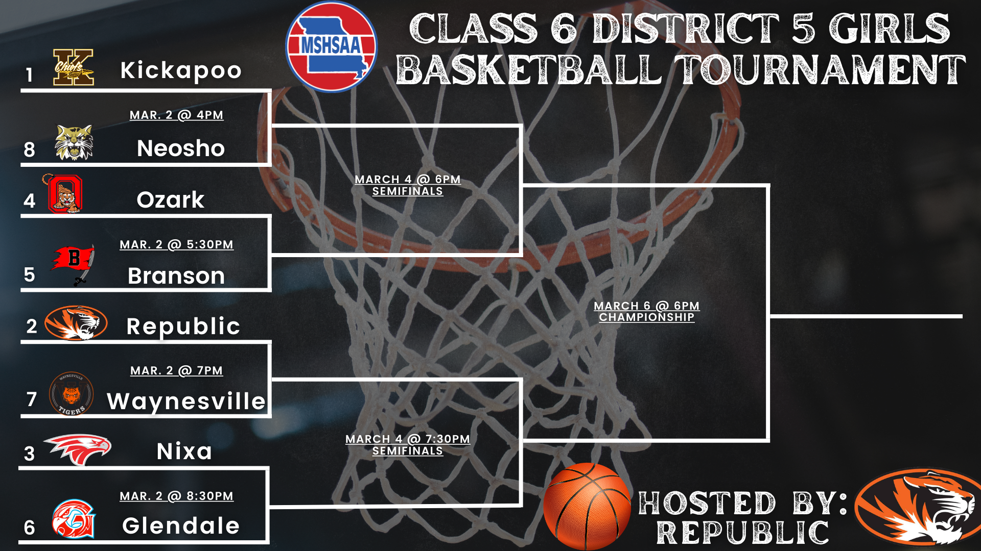 GBB District