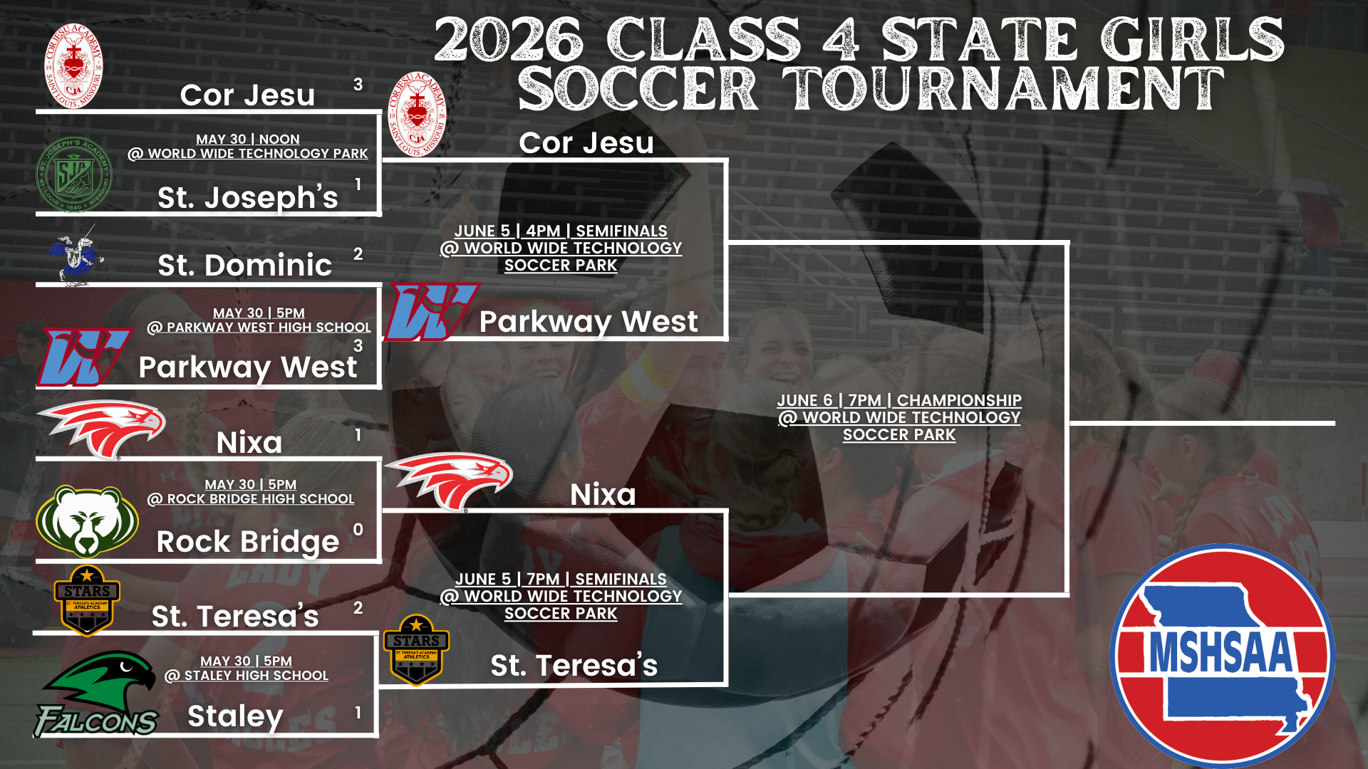 2026 girls soccer final four information