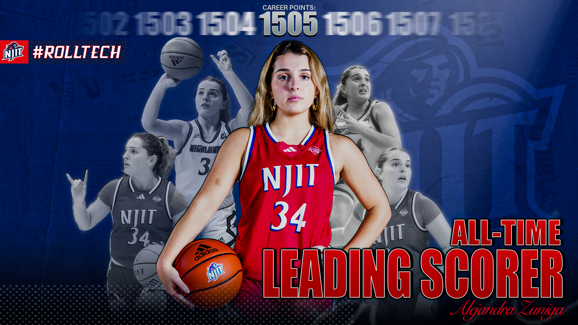 Ale All-Time Leading Scorer