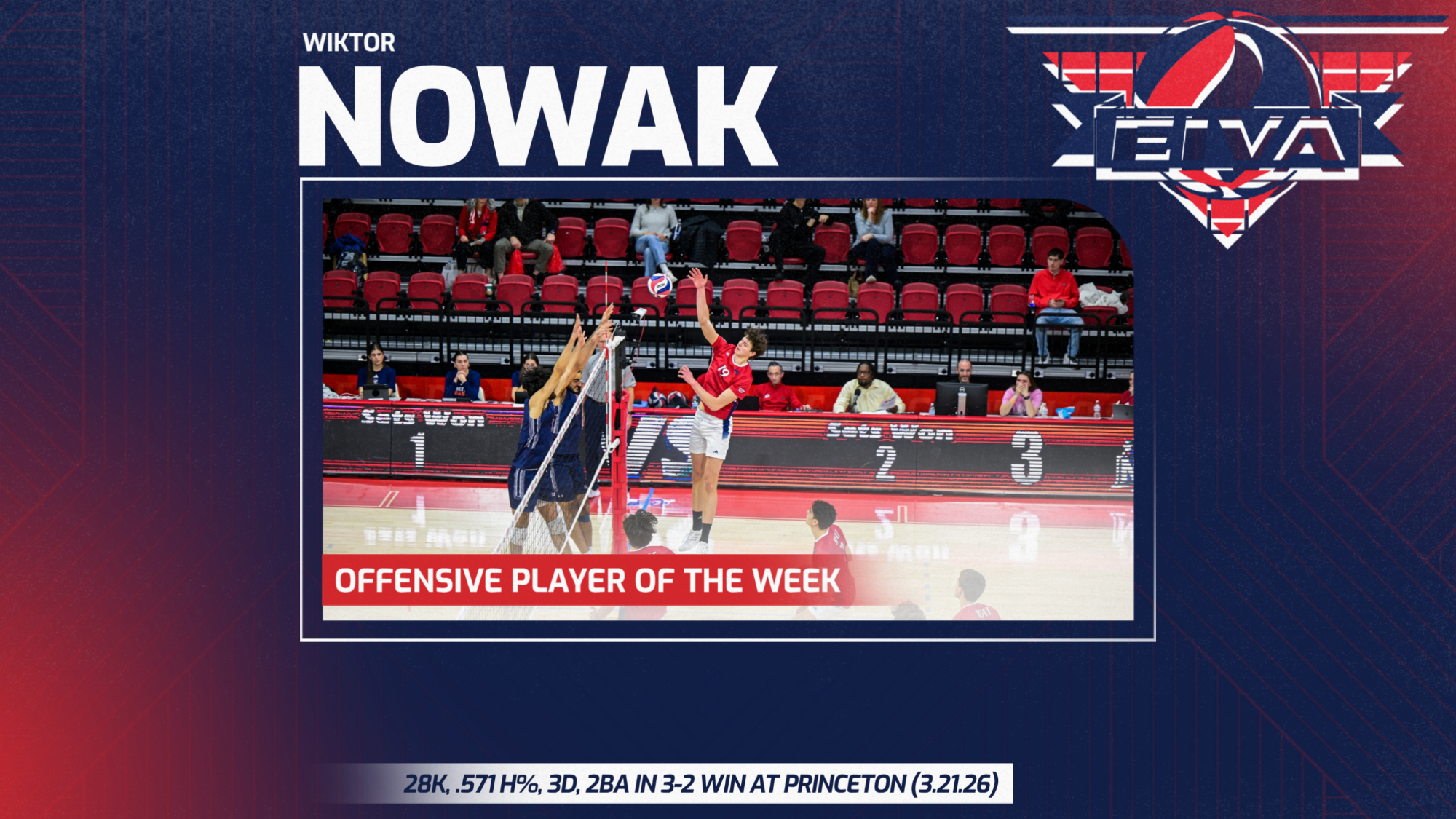 Wiktor Nowak - 3.23 - EIVA OPOW