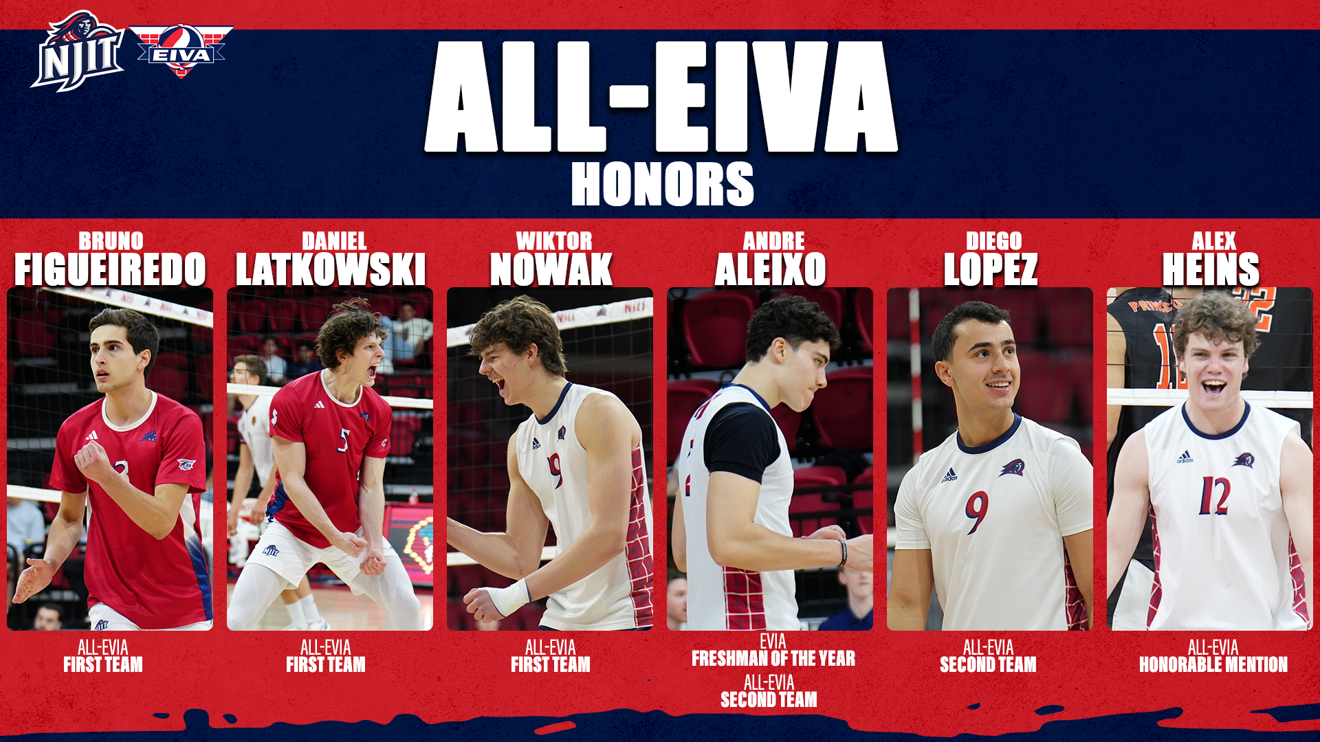 2026 All EIVA
