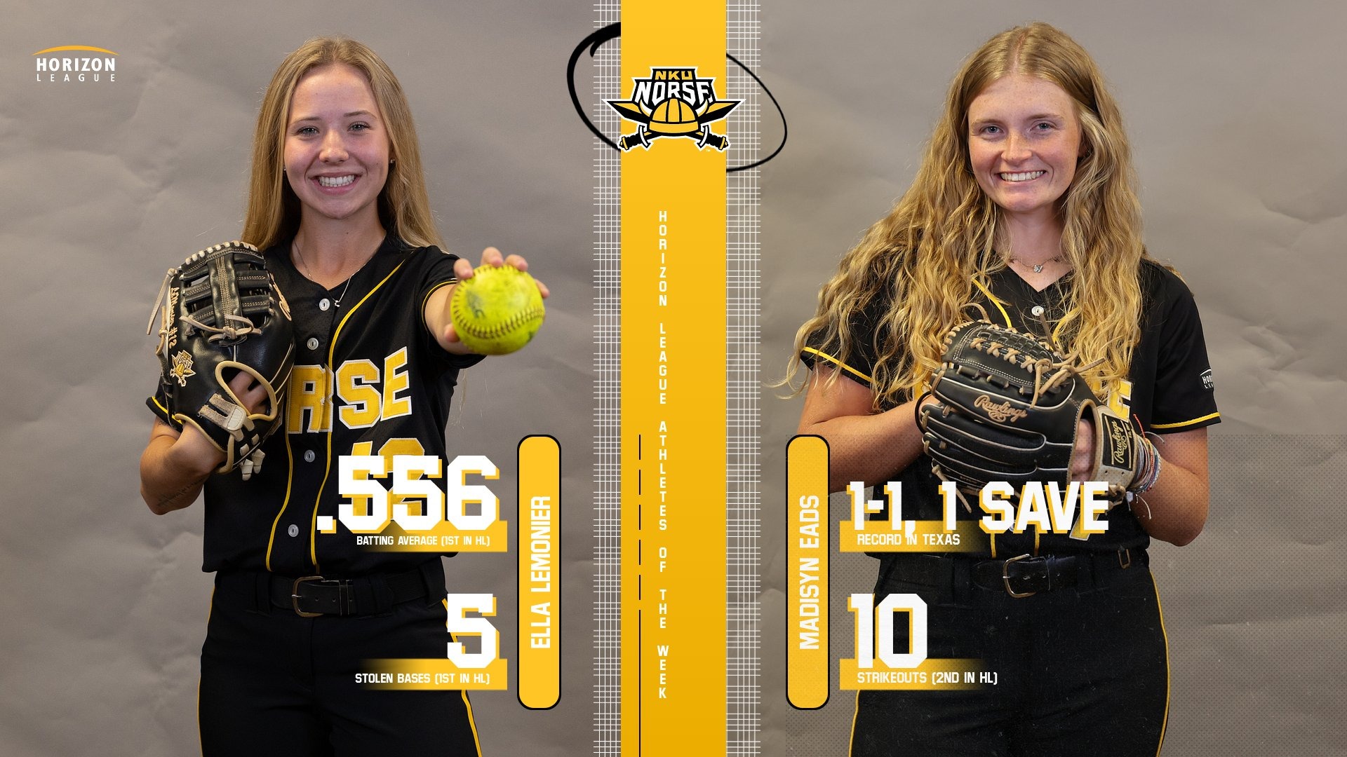 After recordsetting week in Texas, Softball sweeps Horizon League