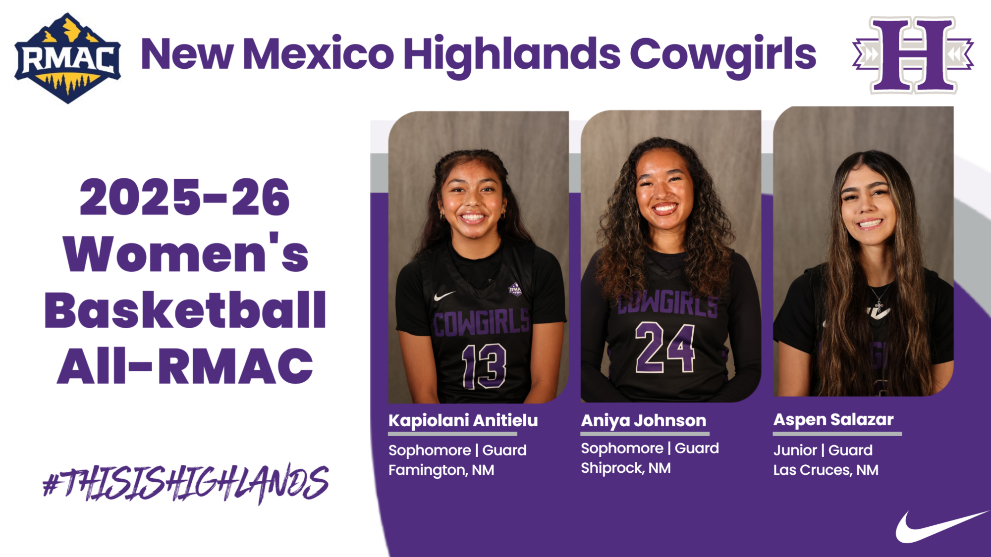 2025-26 ALL-RMAC WBB