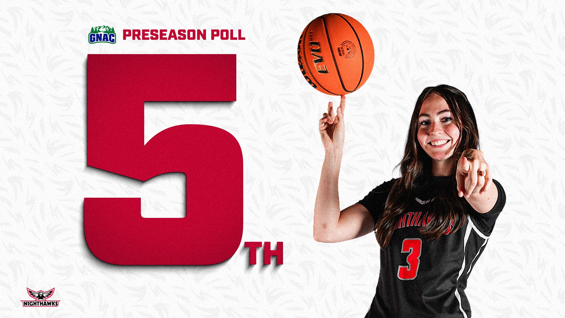 WBB Preseason Poll