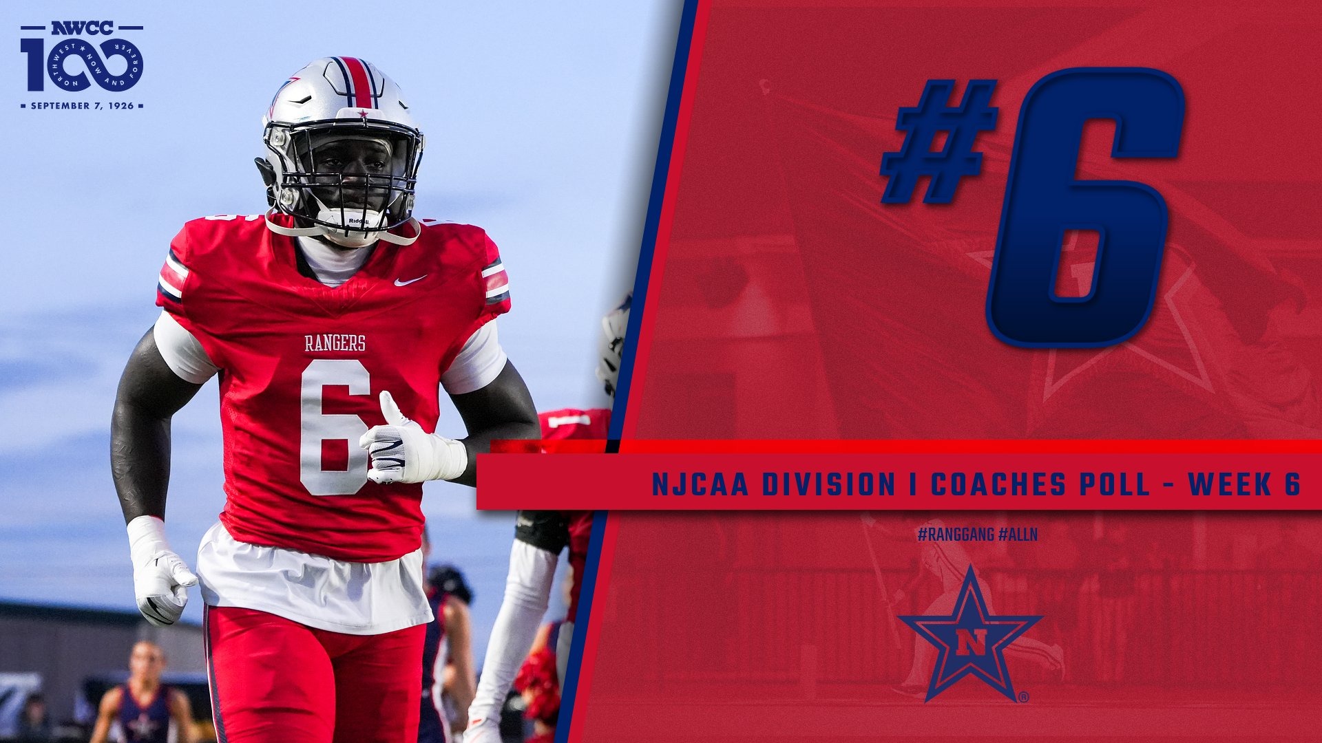 Football sits at #6 in the NJCAA poll for week 6