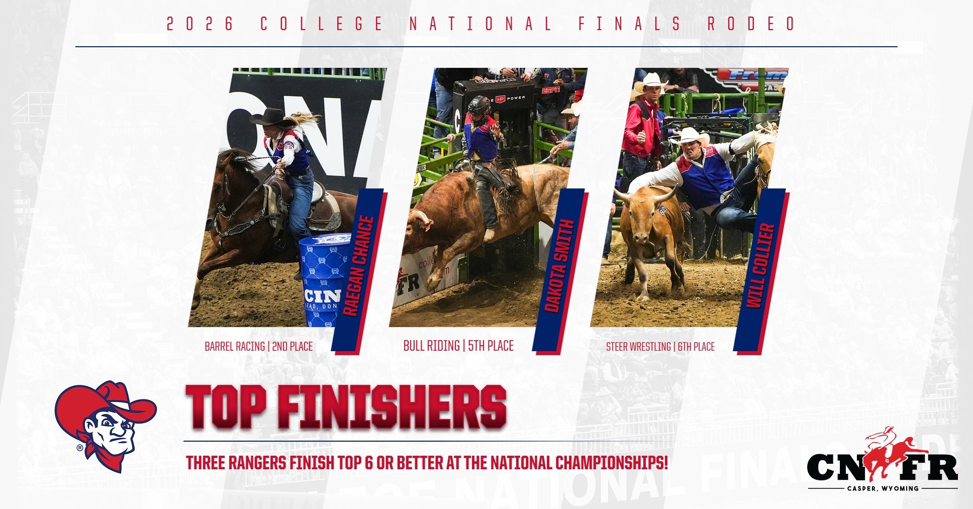 CNFR Final results graphic 2026