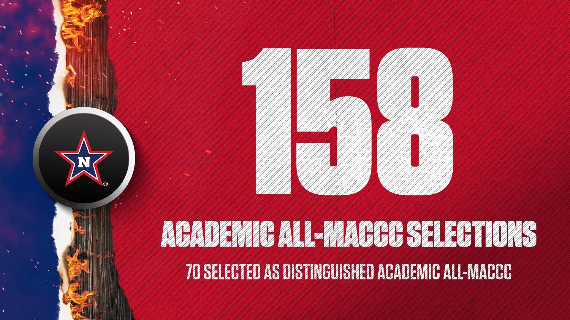 2026 Academic All-MACCC Individuals Graphic noting 158 Rangers.