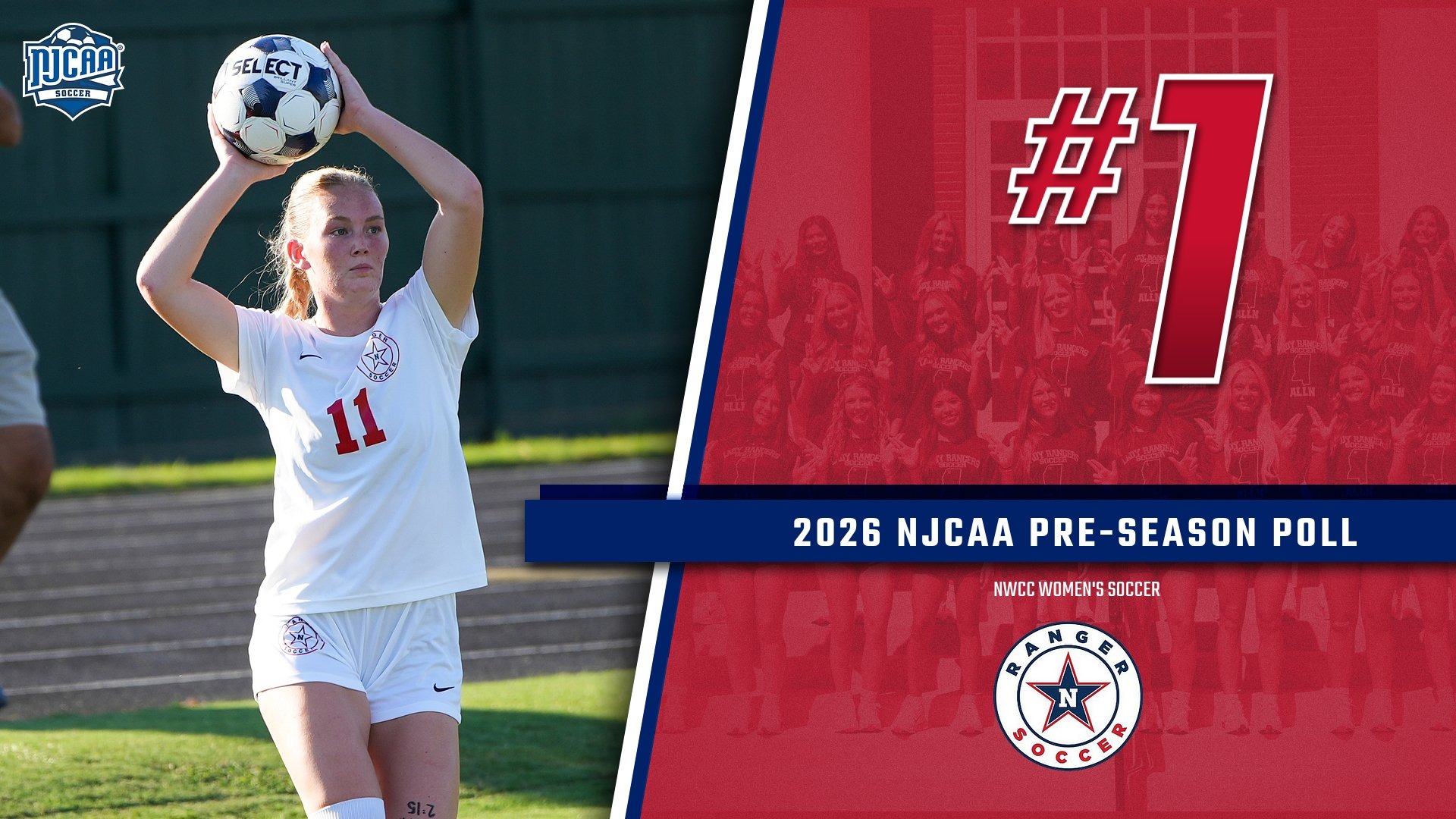 Rankings Graphic with Northwest Women's Soccer ranked #1 in the NJCAA Preseason Poll
