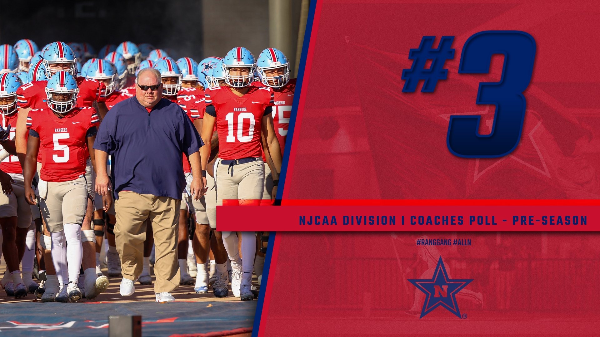 Ranking for Football has them at #3 in the NJCAA preseason polls