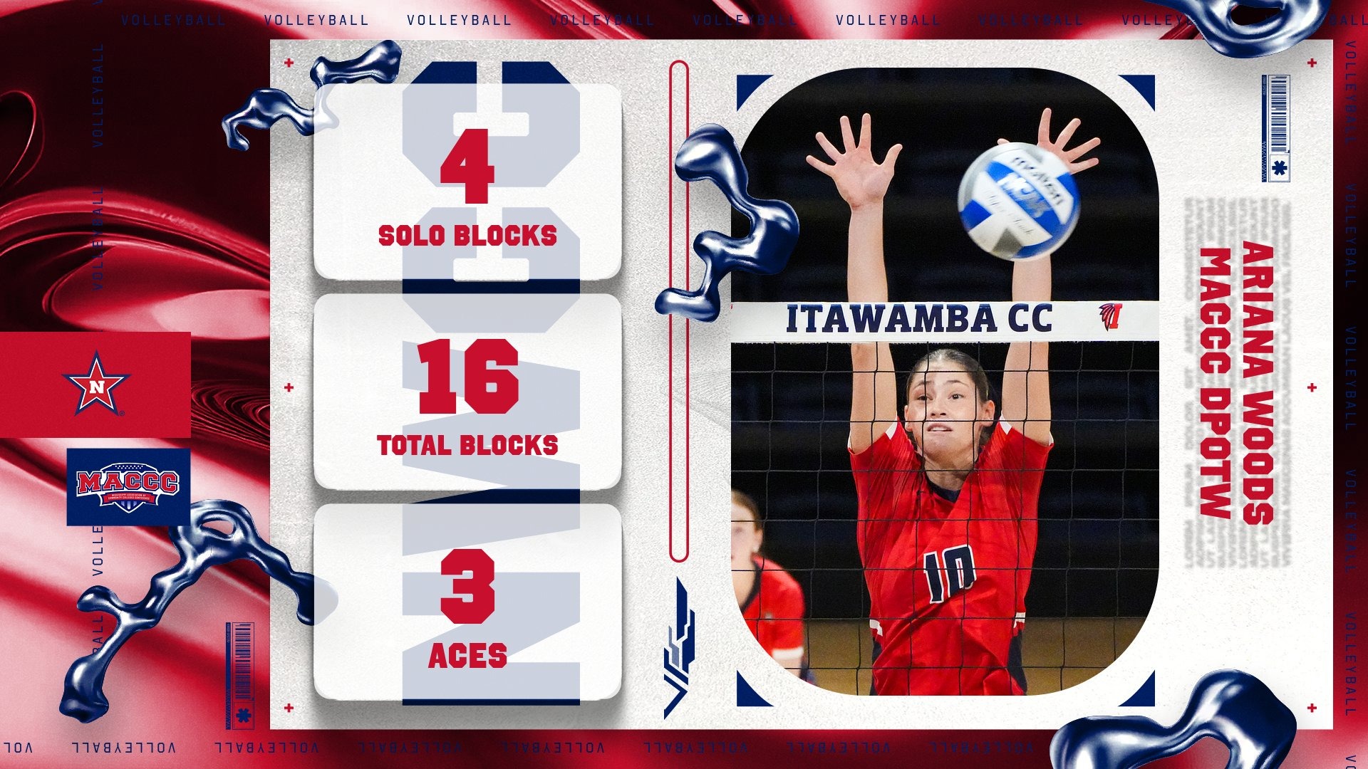 Ariana Woods wins Defensive Player of the Week for the MACCC