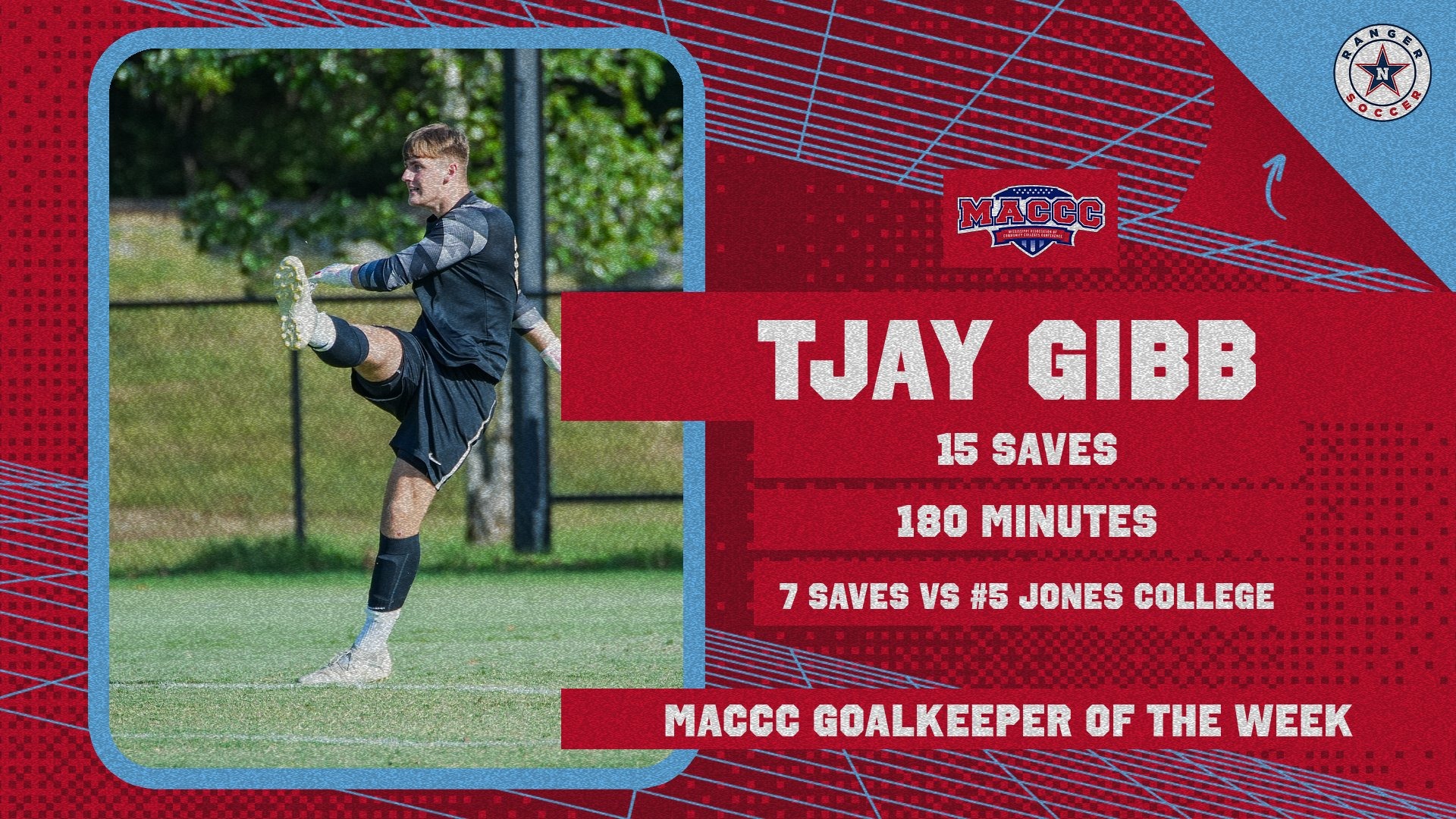TJay Gibb earns Goalie of the Week honors